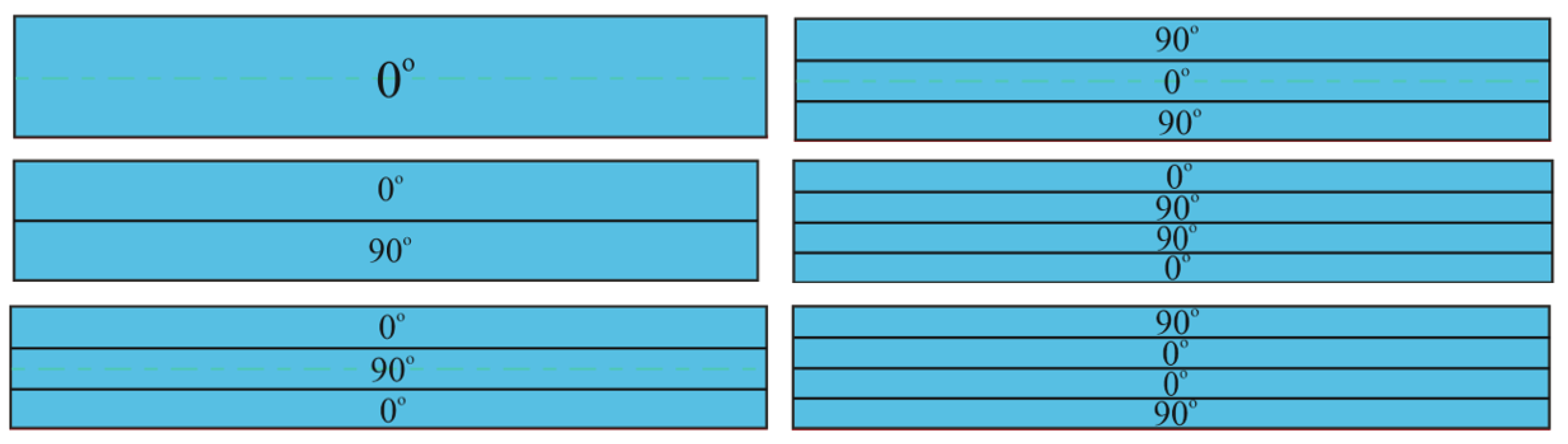 Mathematics 12 00749 g002