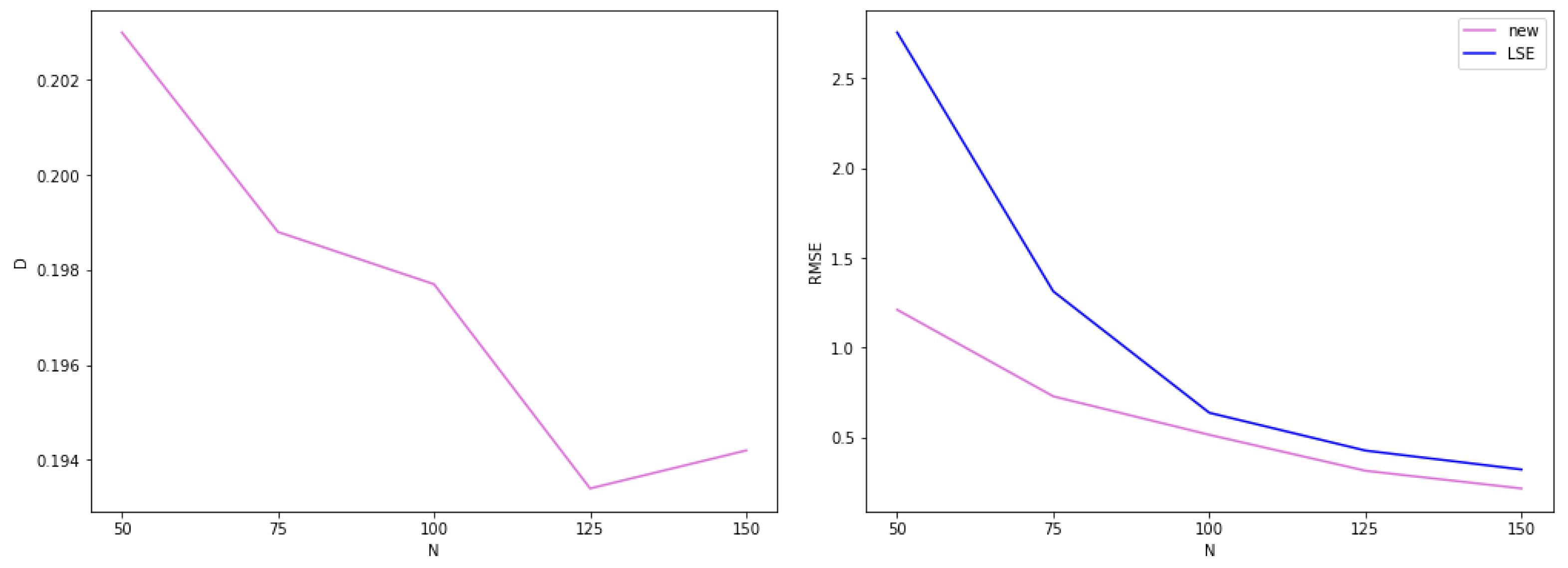 Mathematics 12 00750 g002b