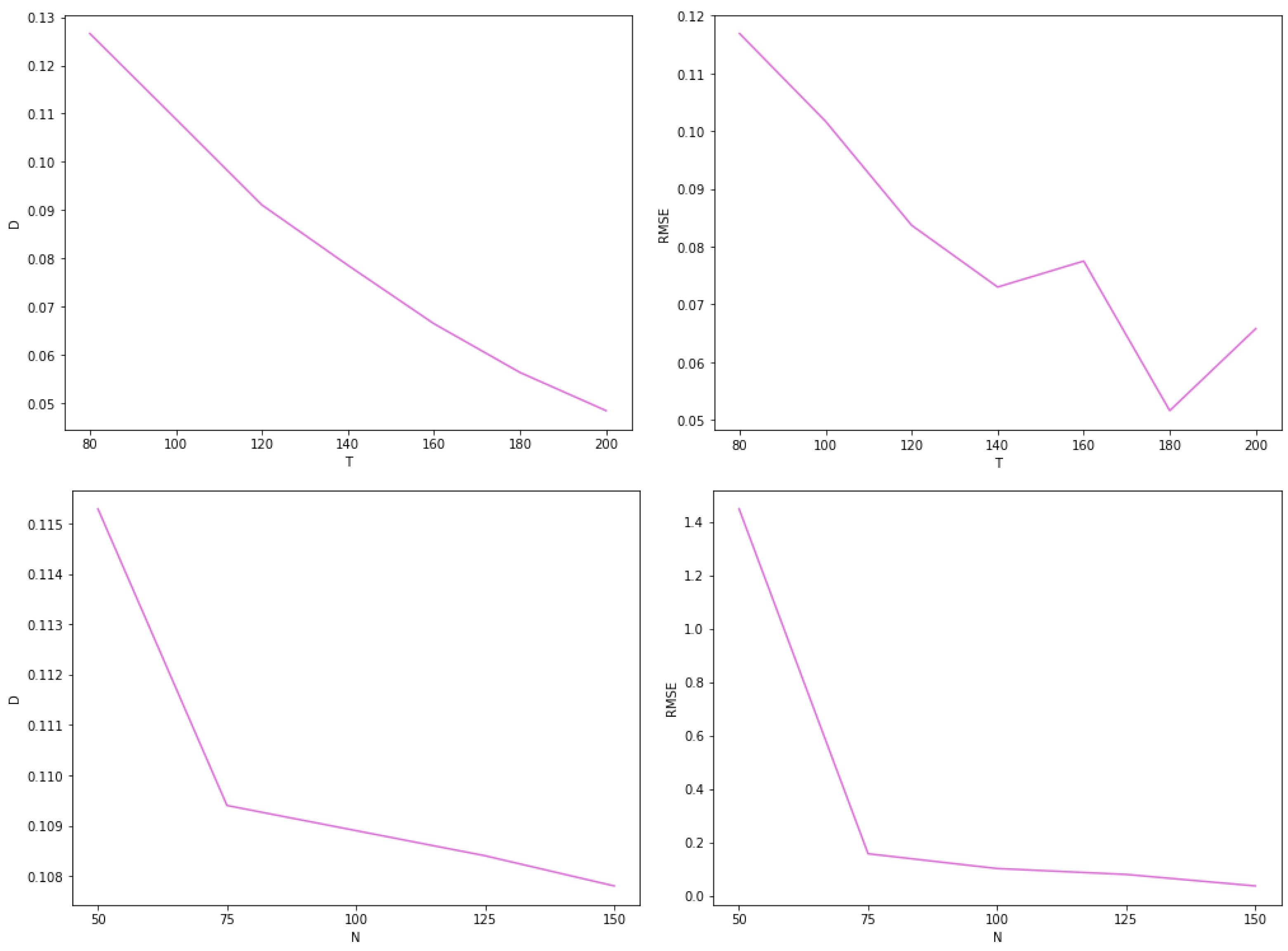 Mathematics 12 00750 g006