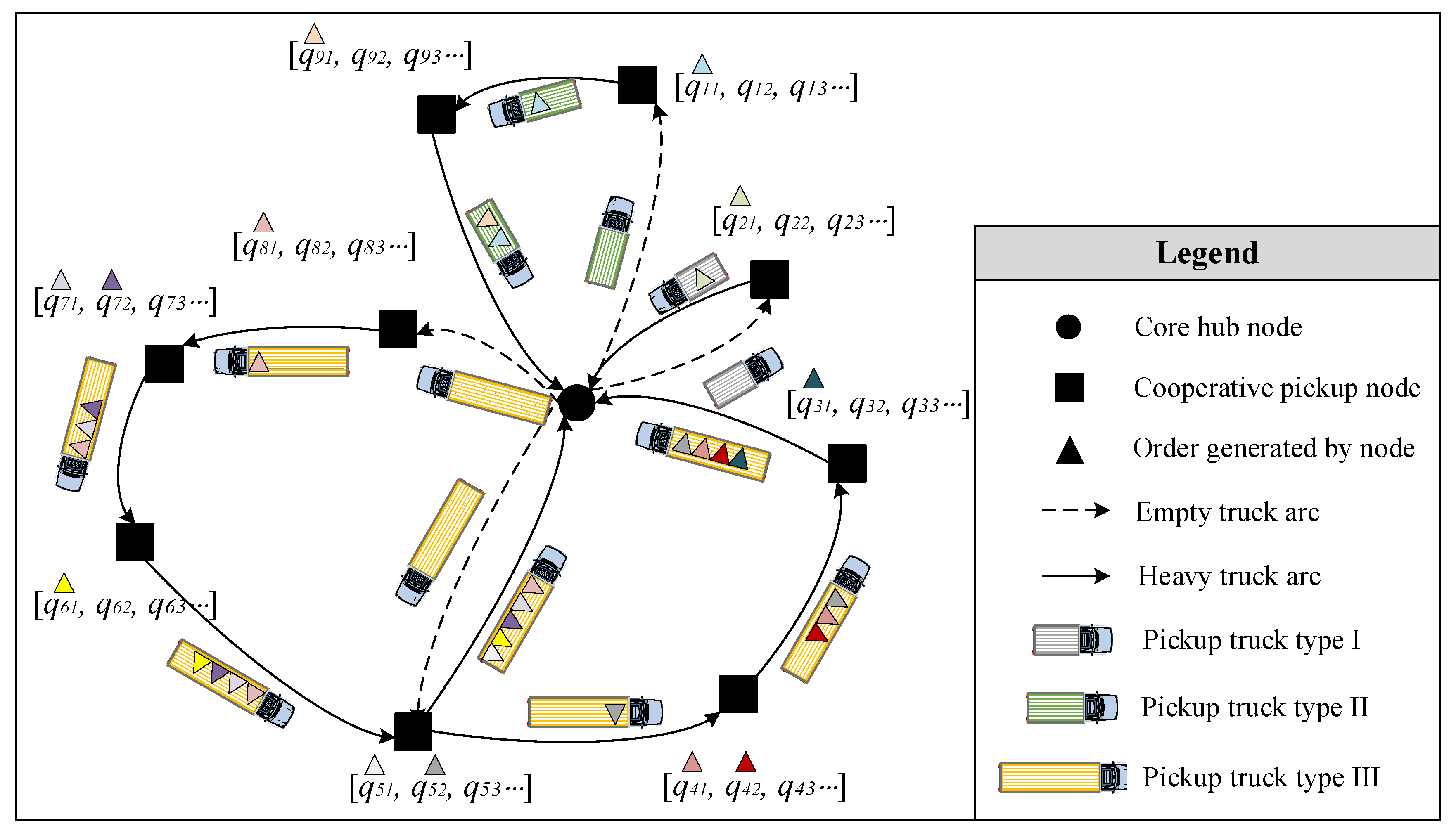 Mathematics 12 00755 g002