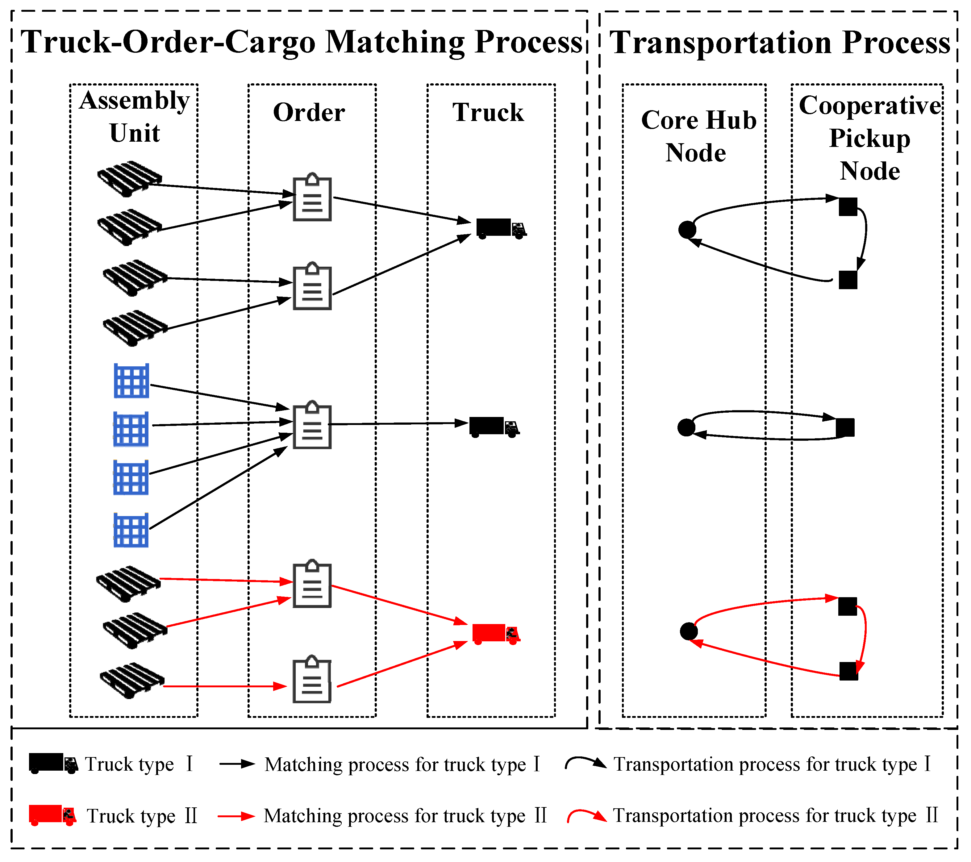 Mathematics 12 00755 g003