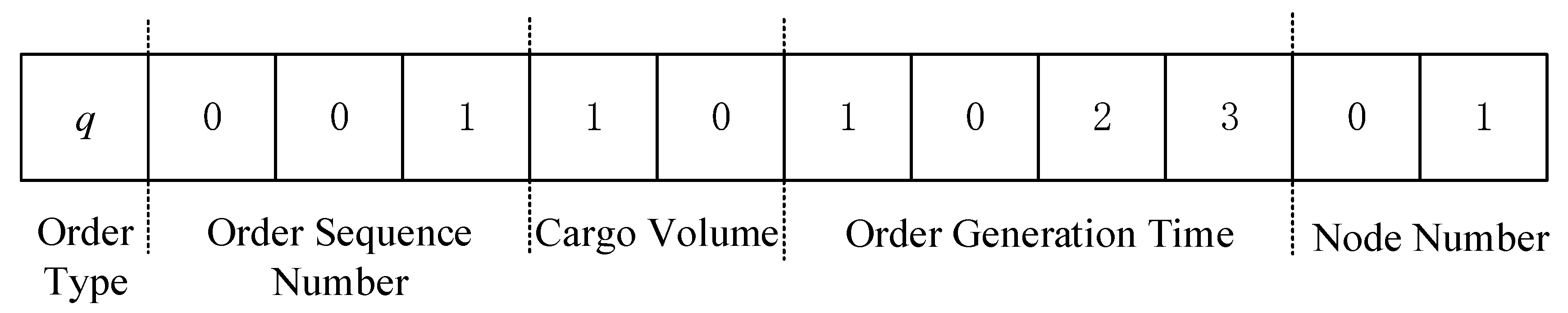 Mathematics 12 00755 g004