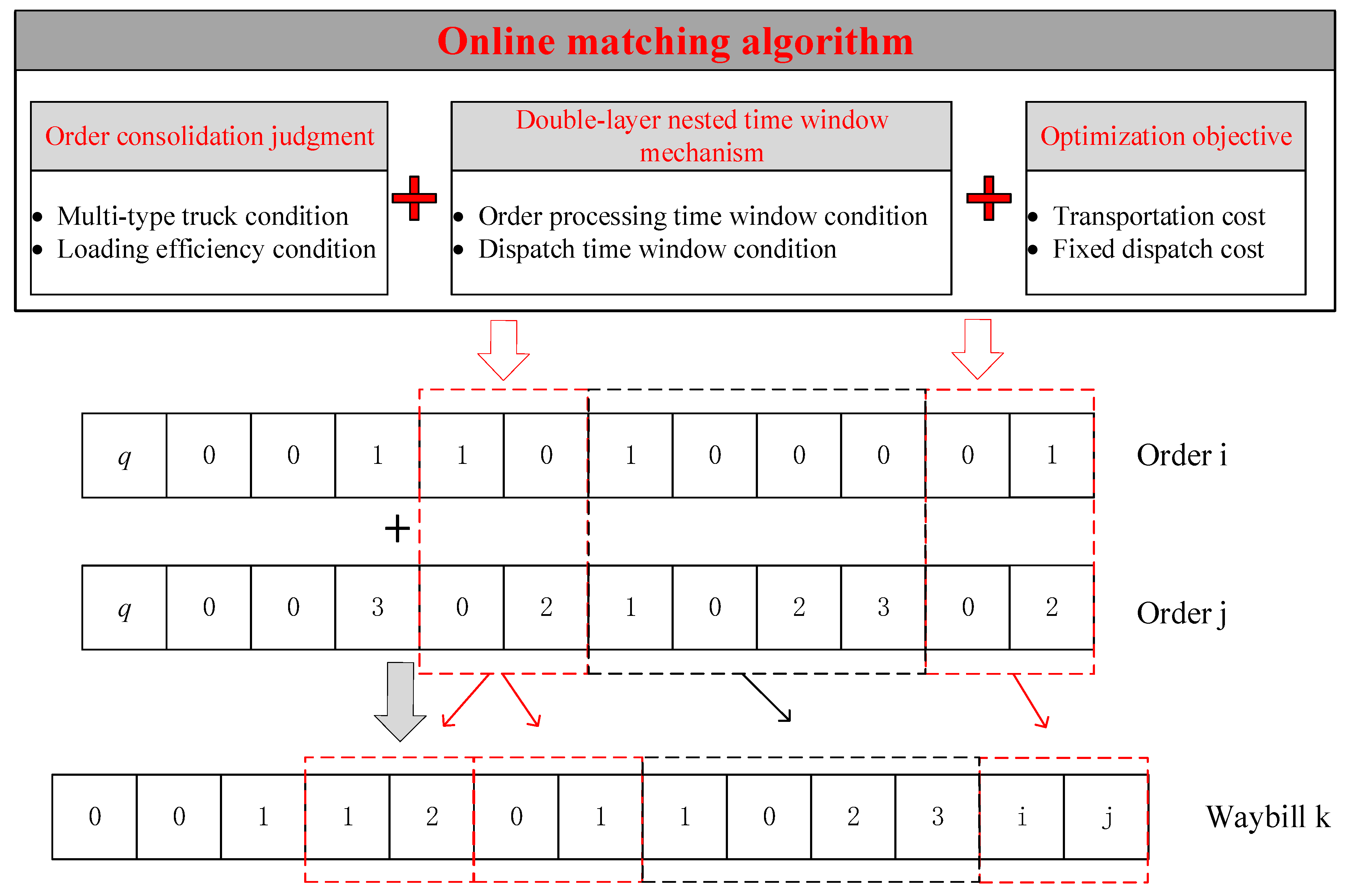 Mathematics 12 00755 g005