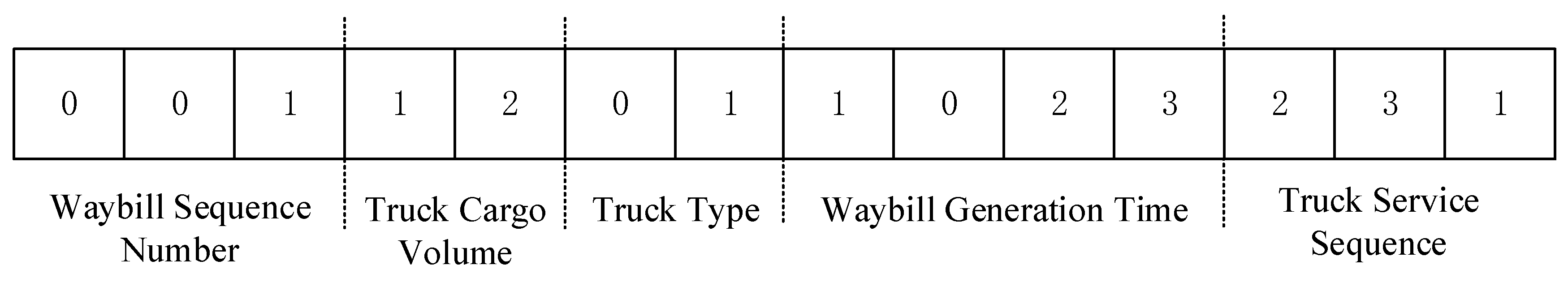 Mathematics 12 00755 g006
