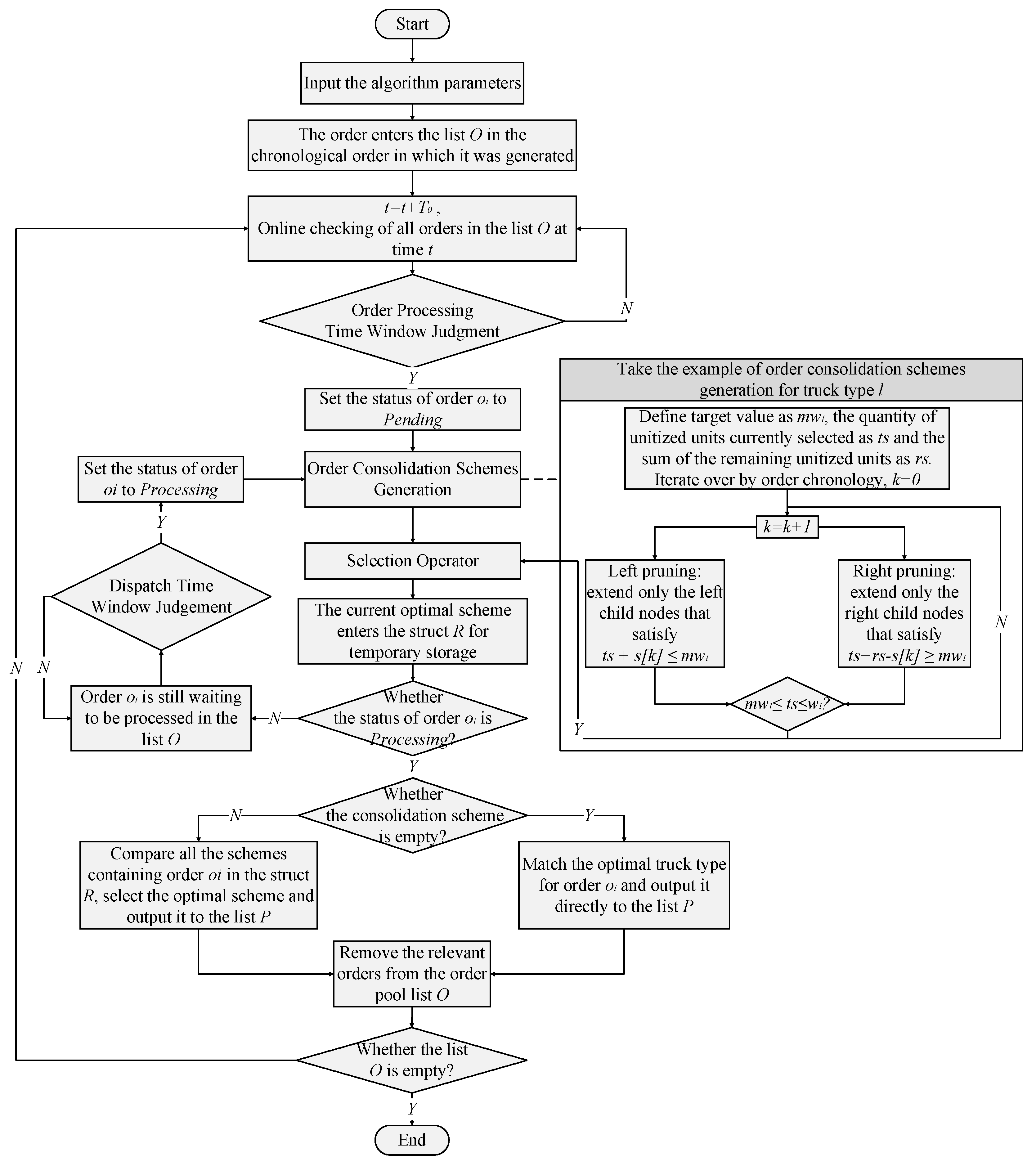 Mathematics 12 00755 g007