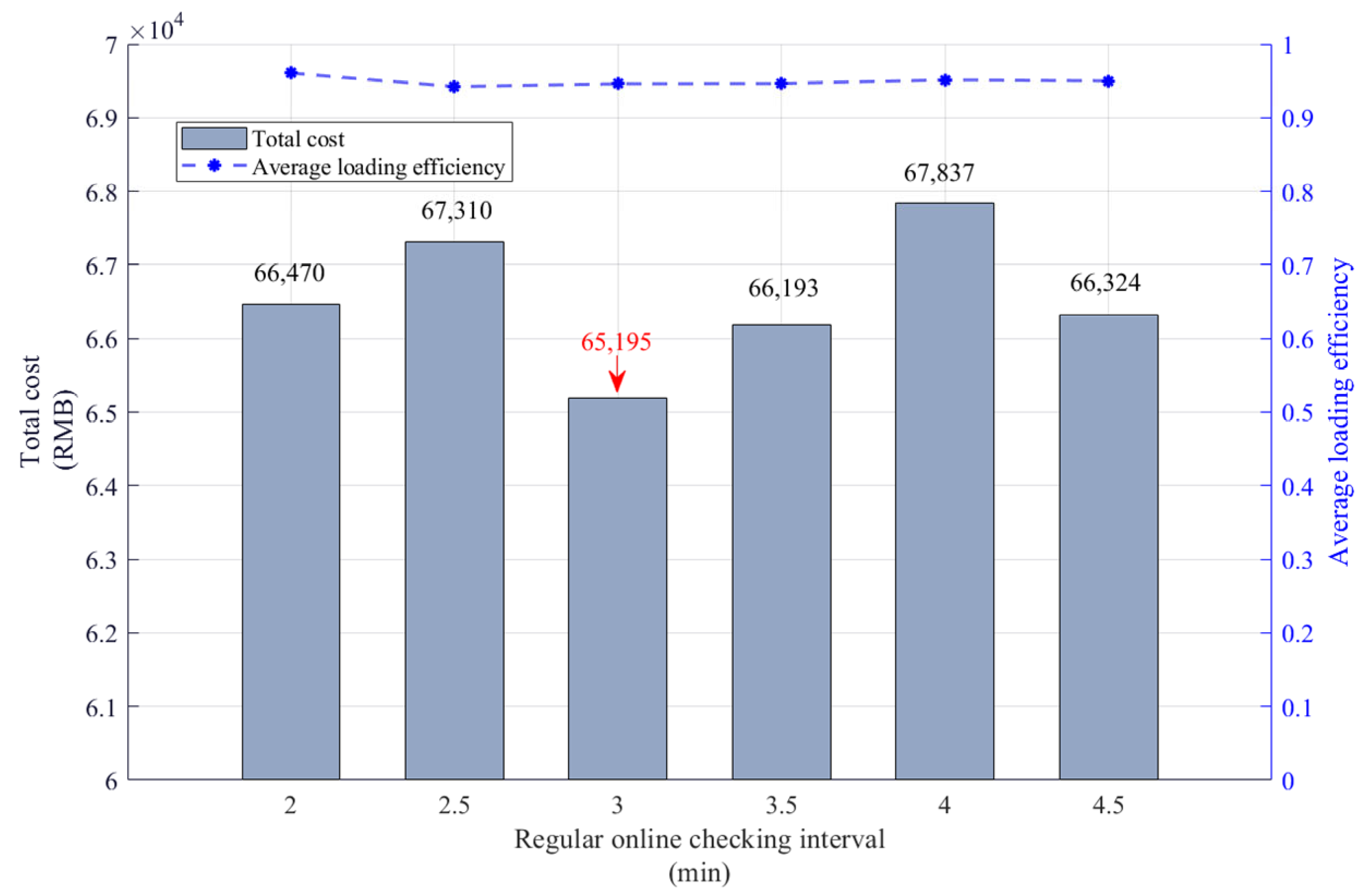 Mathematics 12 00755 g012