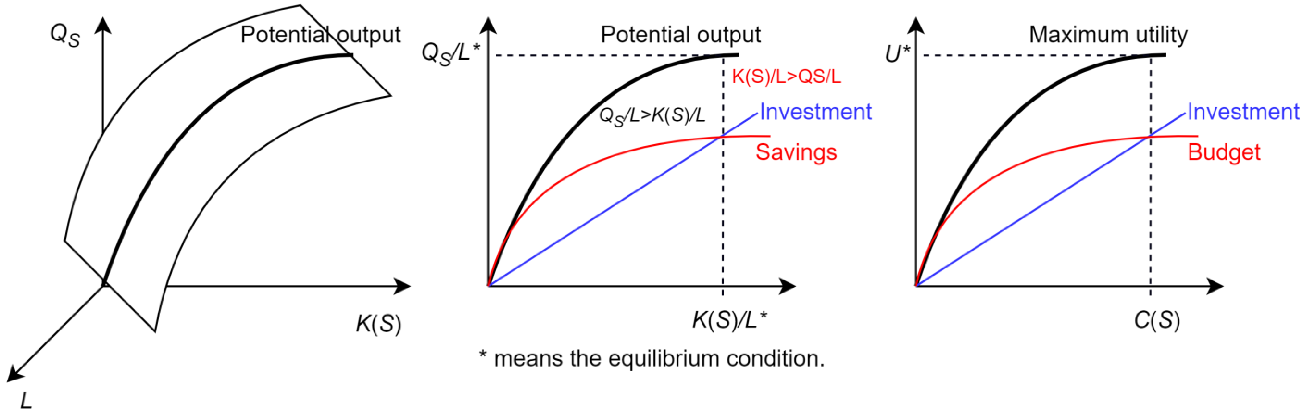 Mathematics 12 00757 g002 Mathematics 12 00757 g002