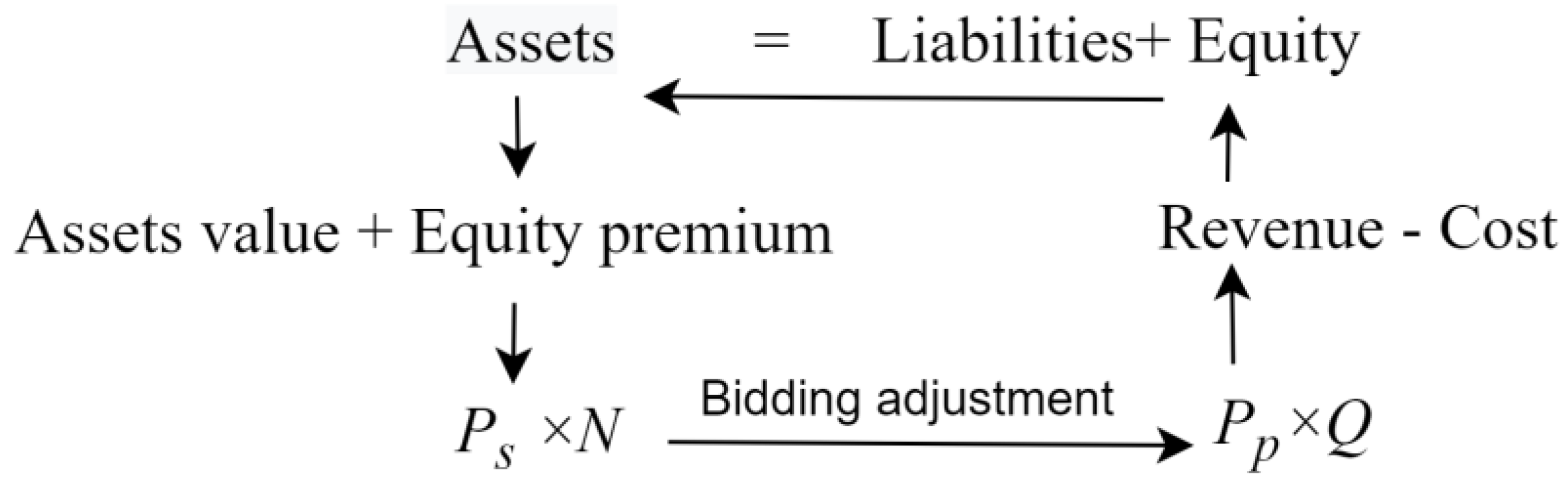 Mathematics 12 00757 g003 Mathematics 12 00757 g003