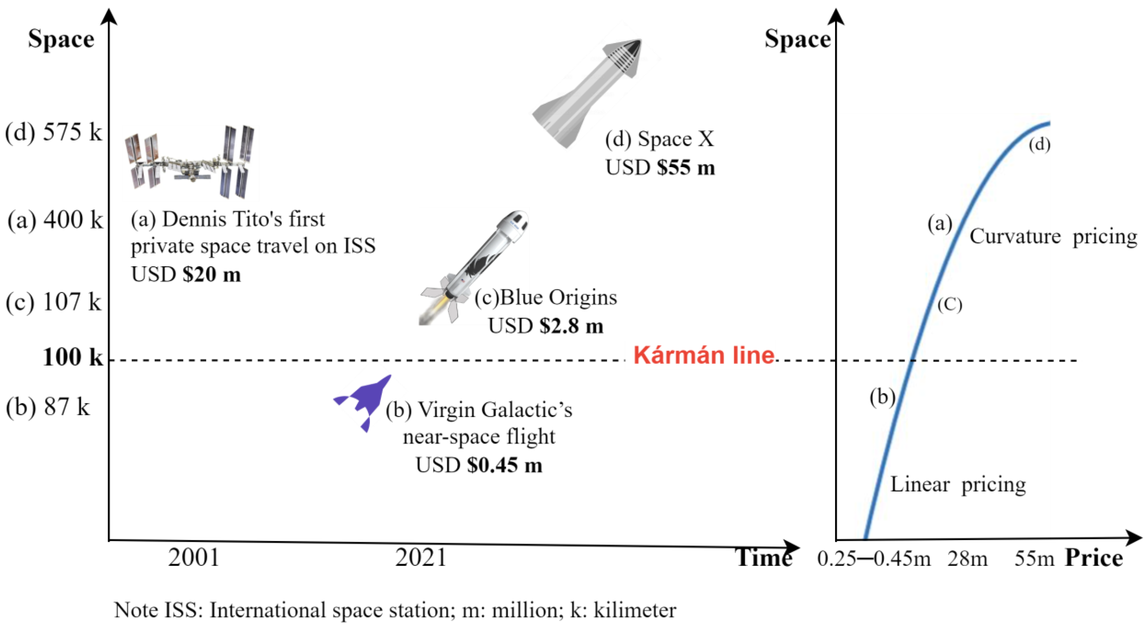 Mathematics 12 00757 g005 Mathematics 12 00757 g005