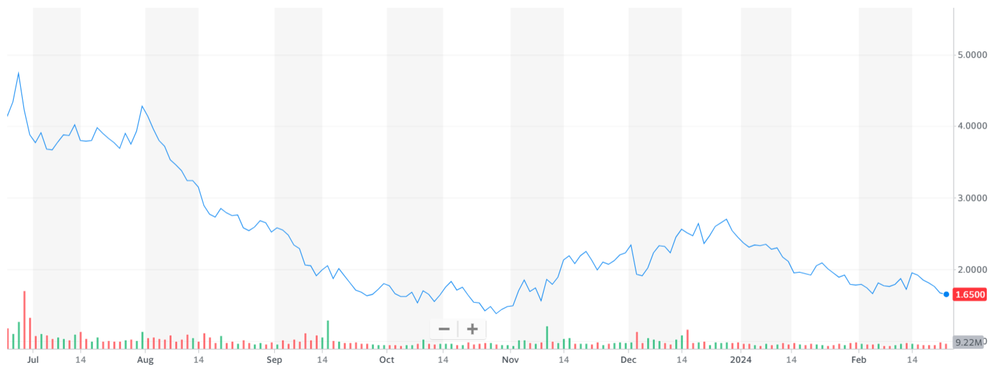 Mathematics 12 00757 g006 Mathematics 12 00757 g006