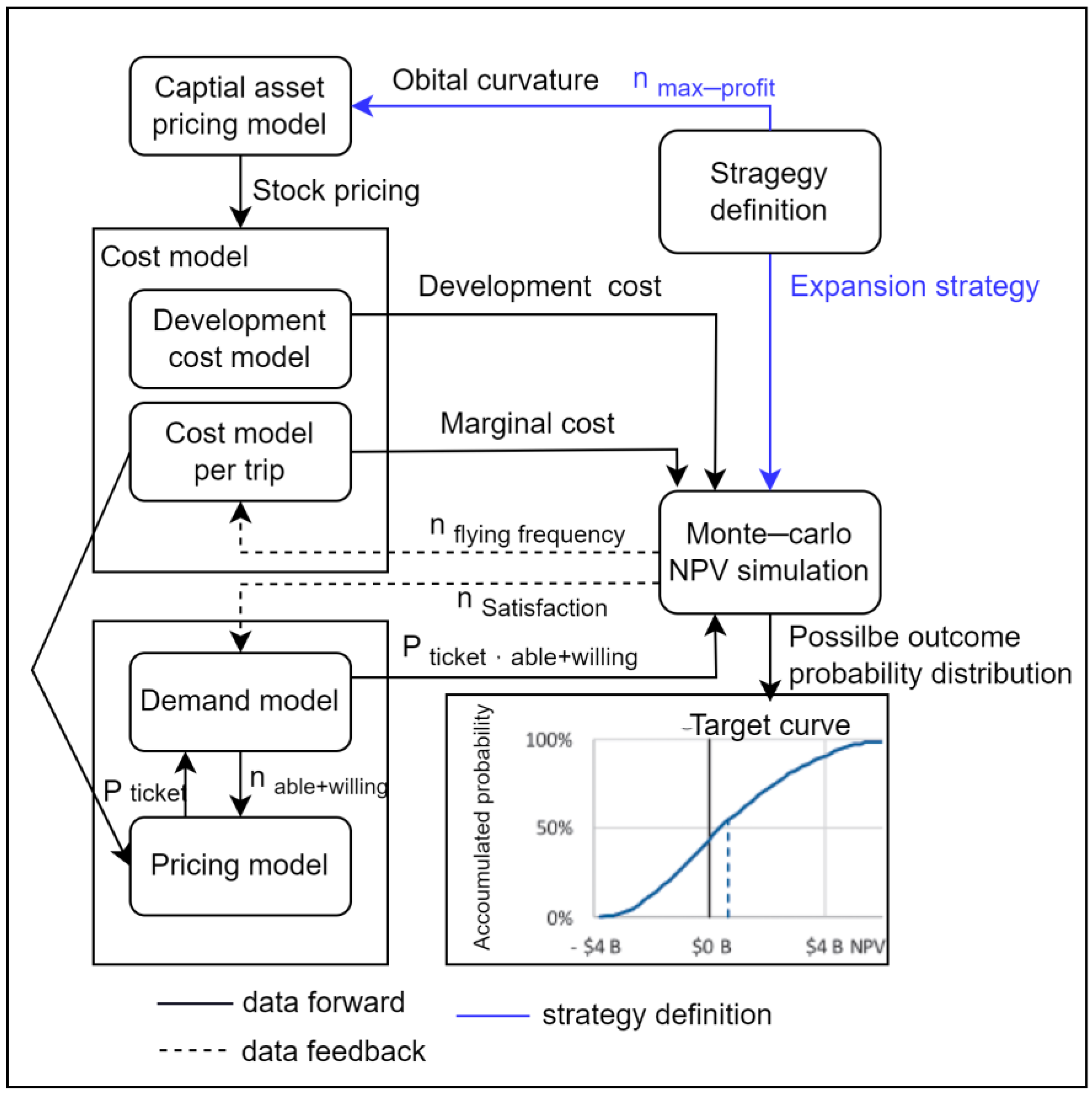 Mathematics 12 00757 g007 Mathematics 12 00757 g007