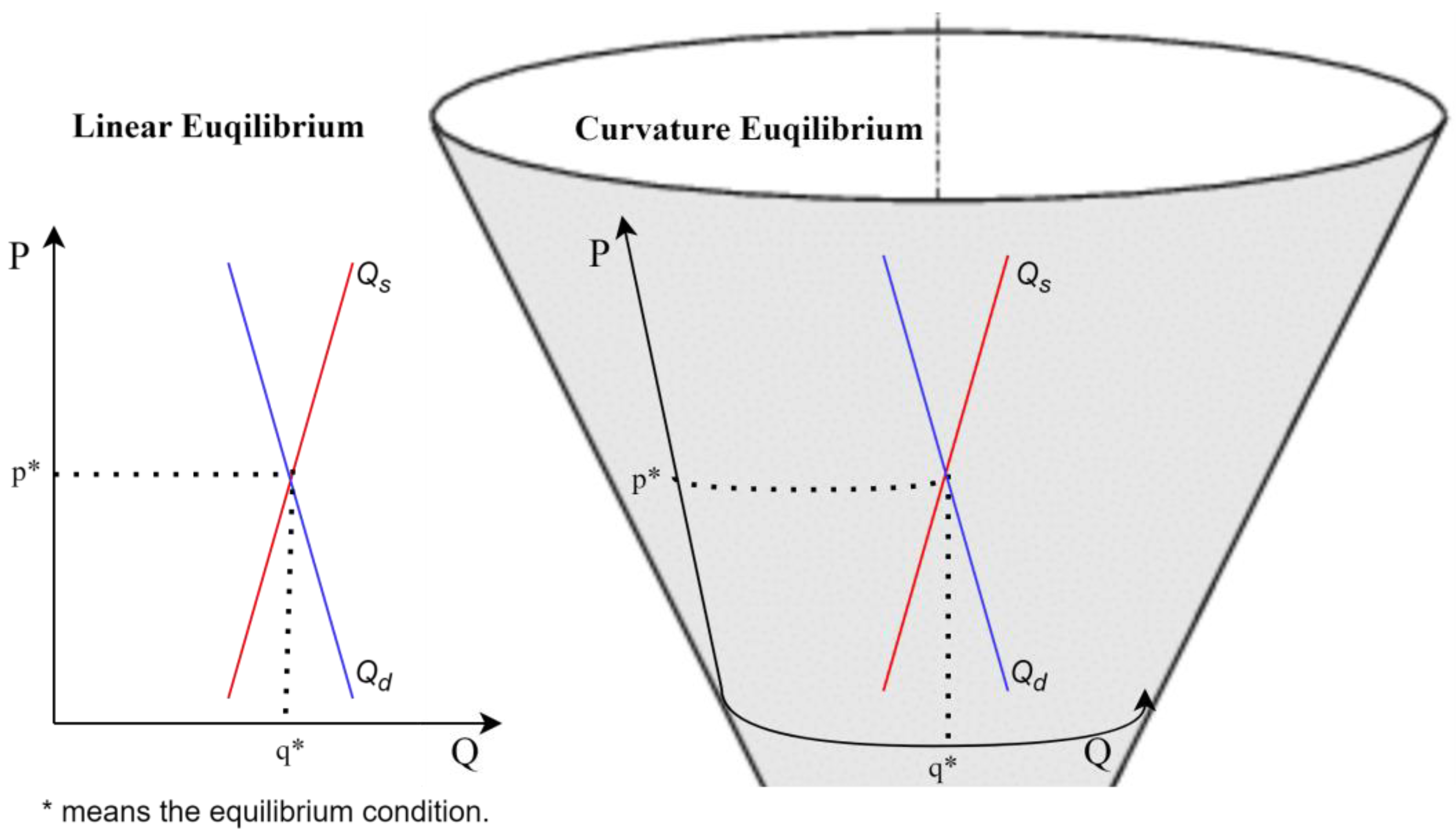 Mathematics 12 00757 g008 Mathematics 12 00757 g008