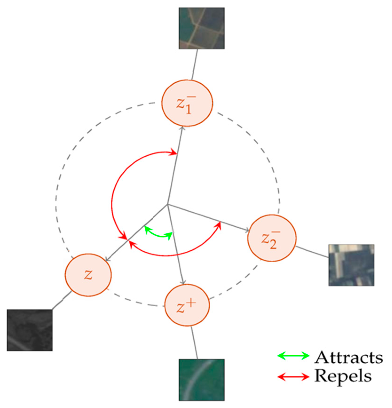 Mathematics 12 00758 g007