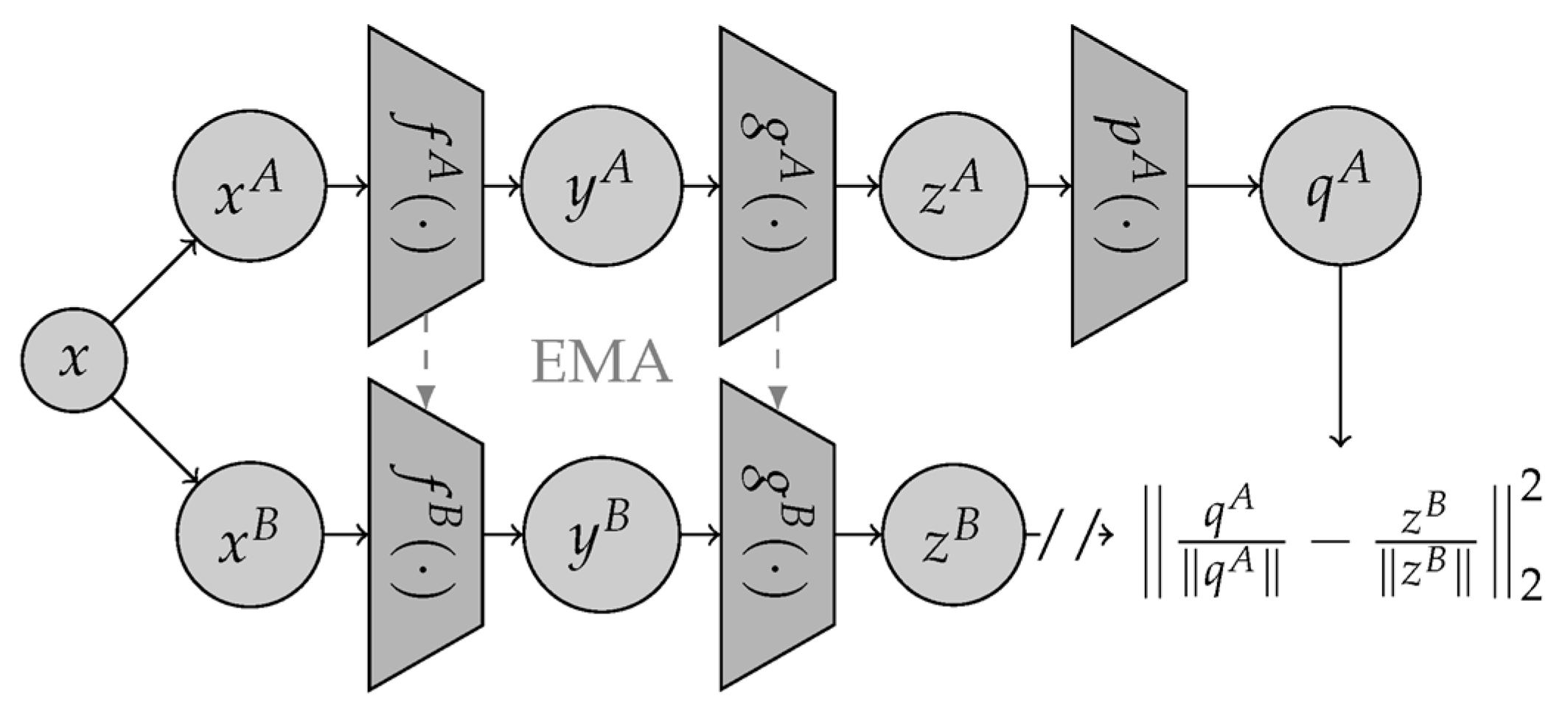 Mathematics 12 00758 g009