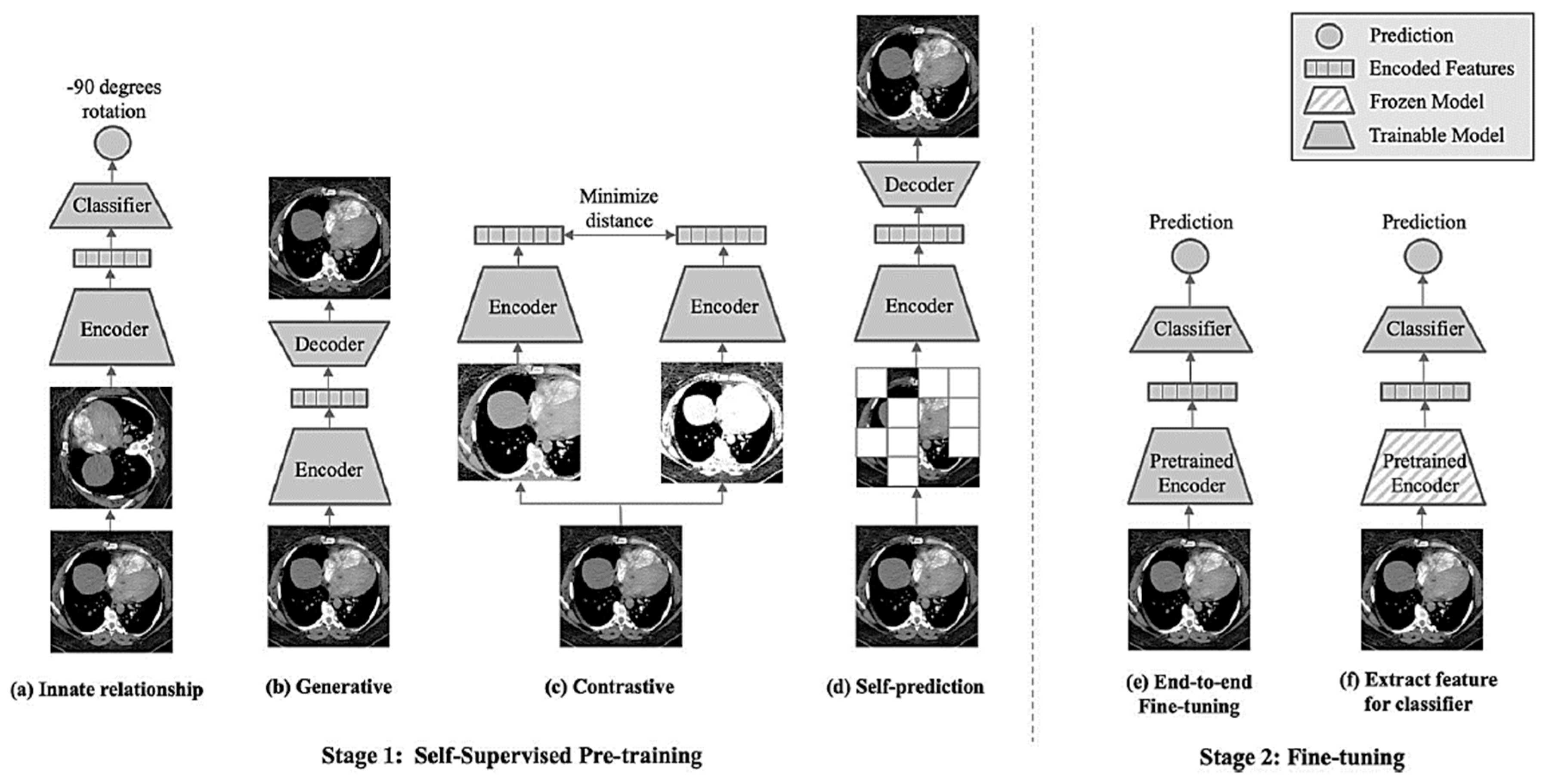 Mathematics 12 00758 g011