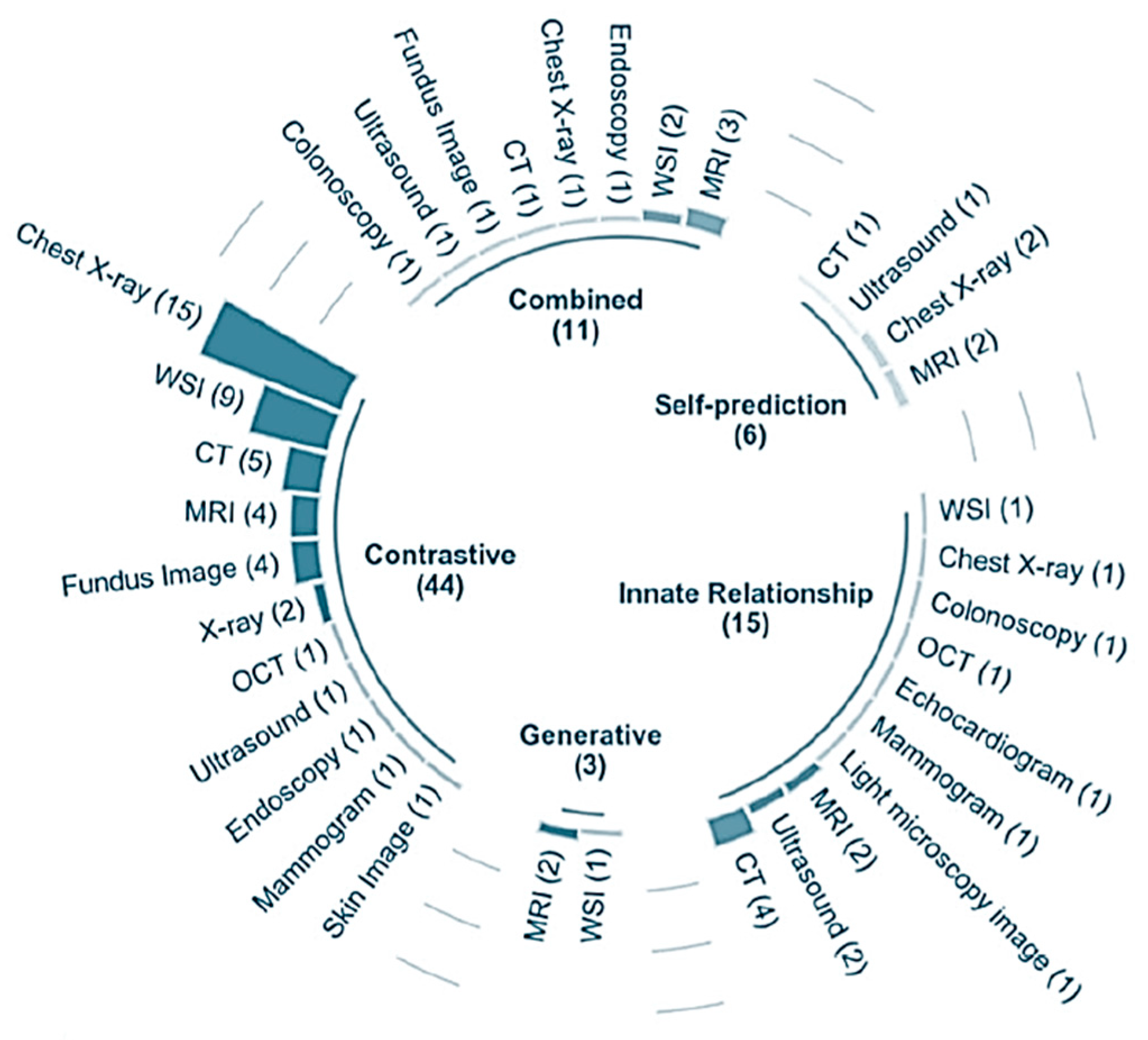Mathematics 12 00758 g012