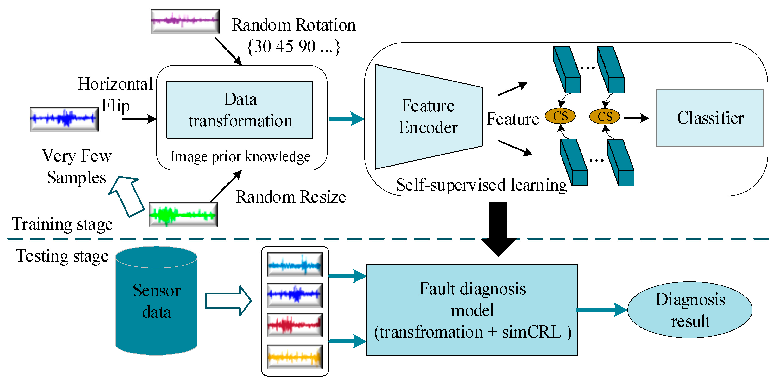 Mathematics 12 00758 g013