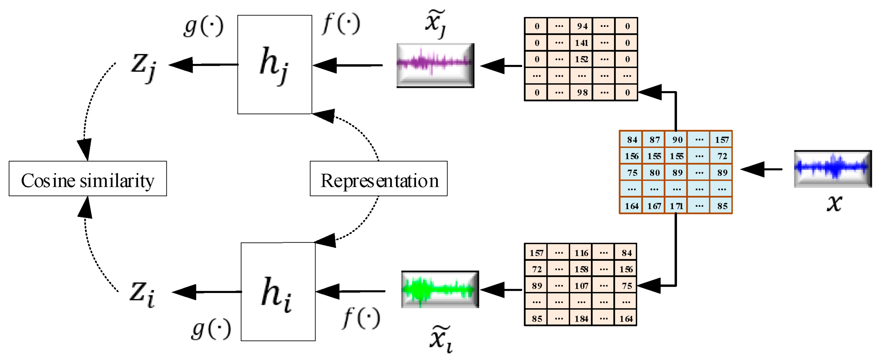 Mathematics 12 00758 g014