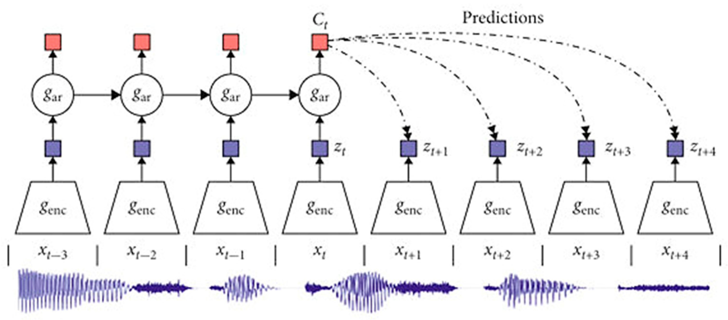 Mathematics 12 00758 g018