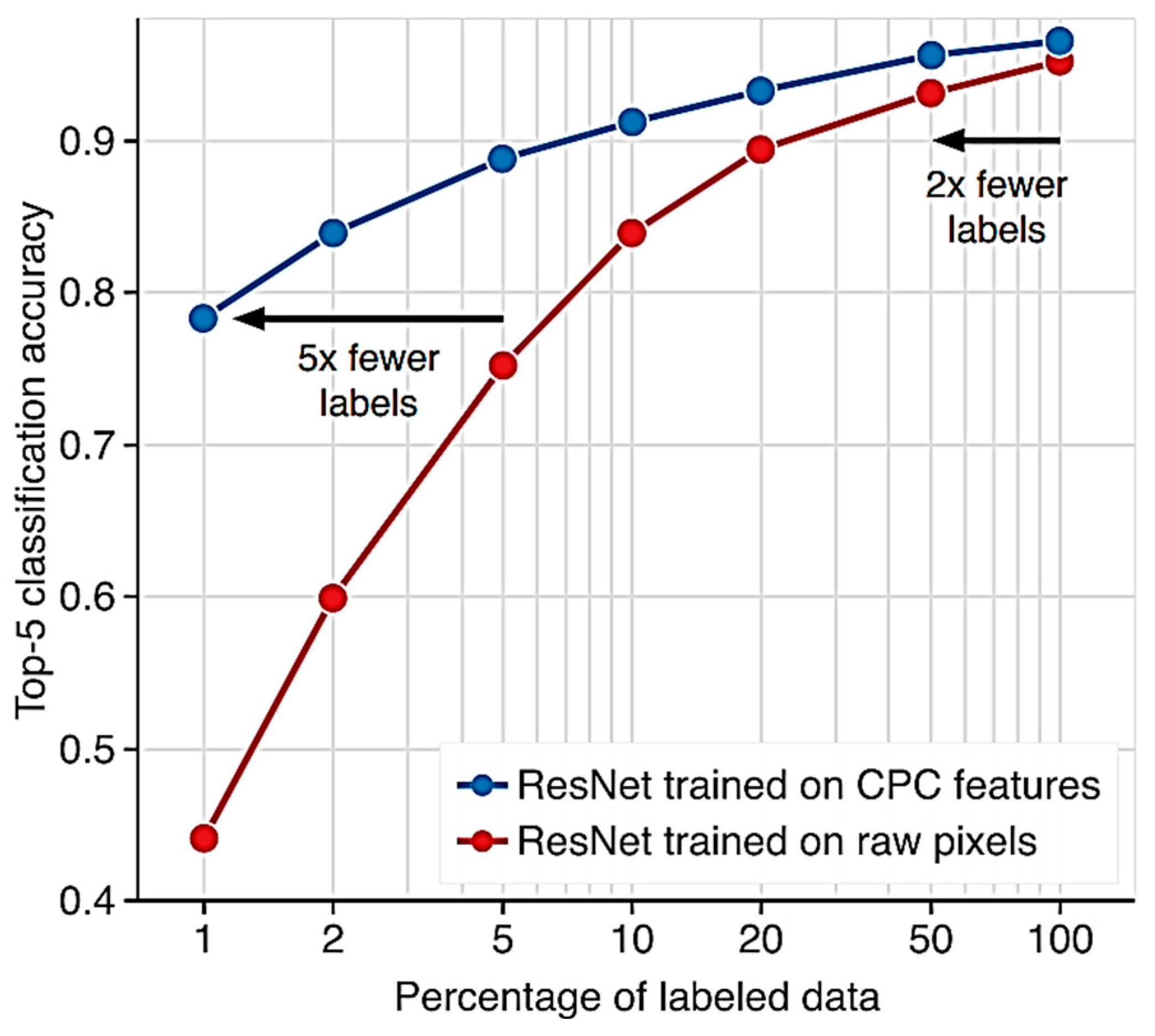 Mathematics 12 00758 g019
