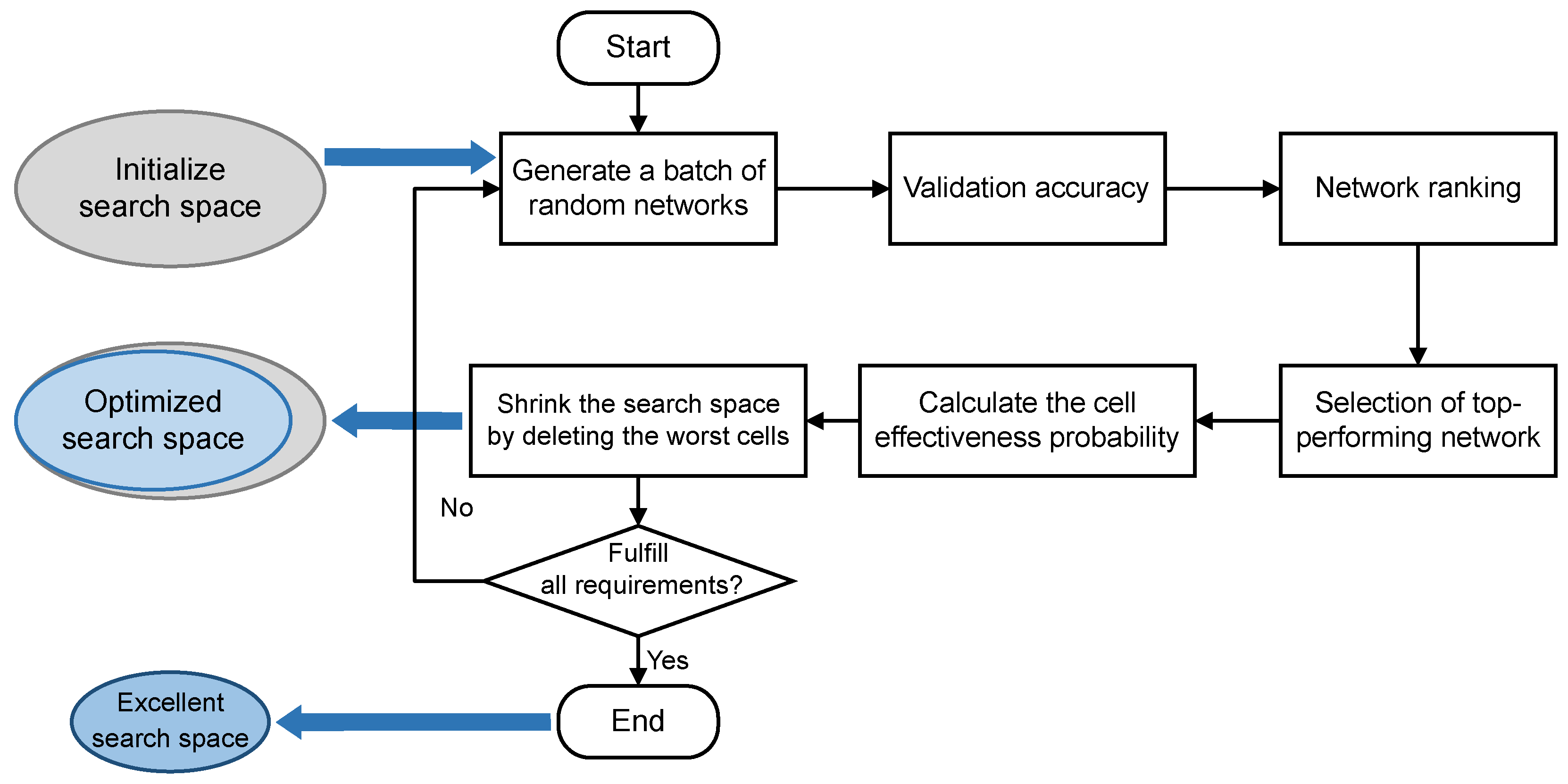 Mathematics 12 00759 g003