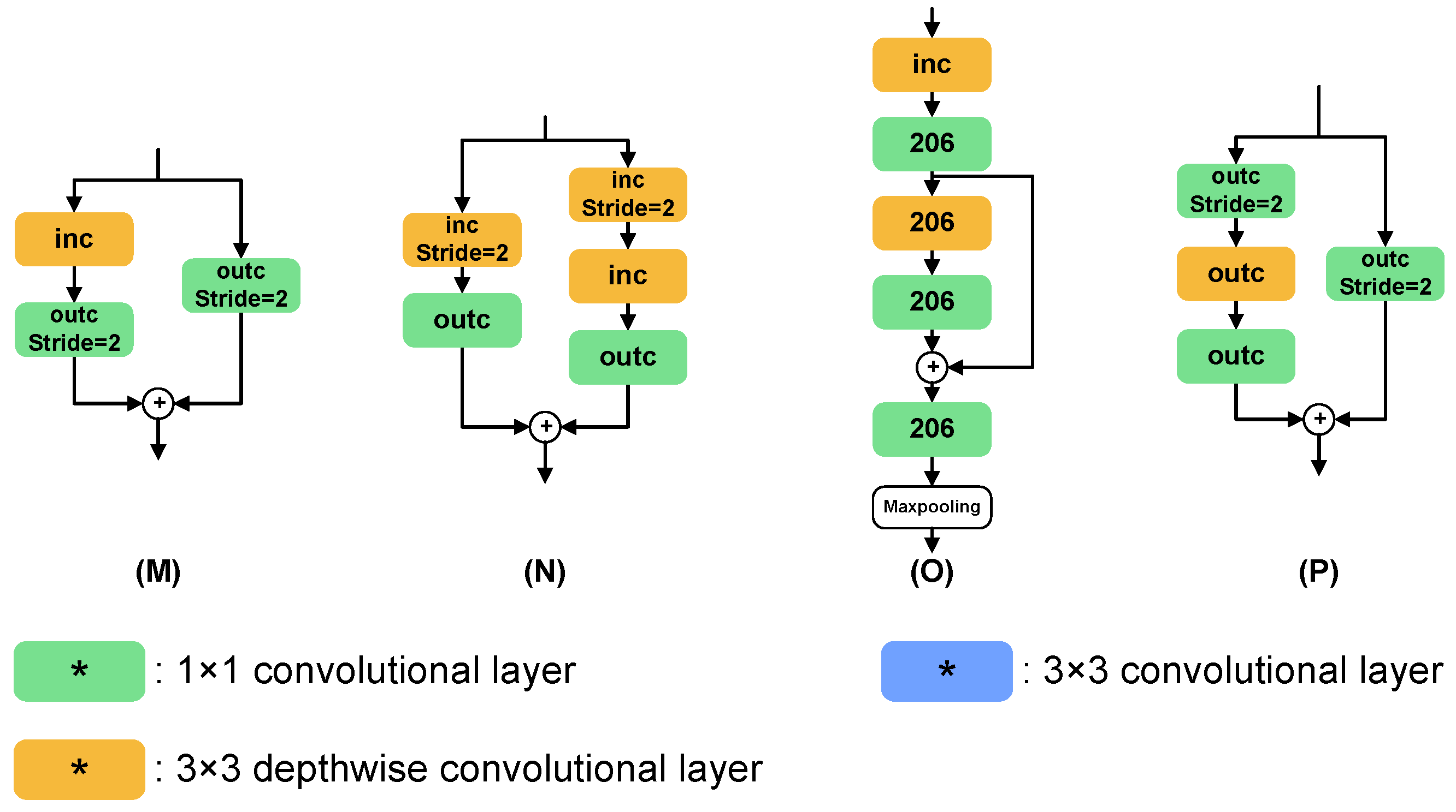 Mathematics 12 00759 g006b