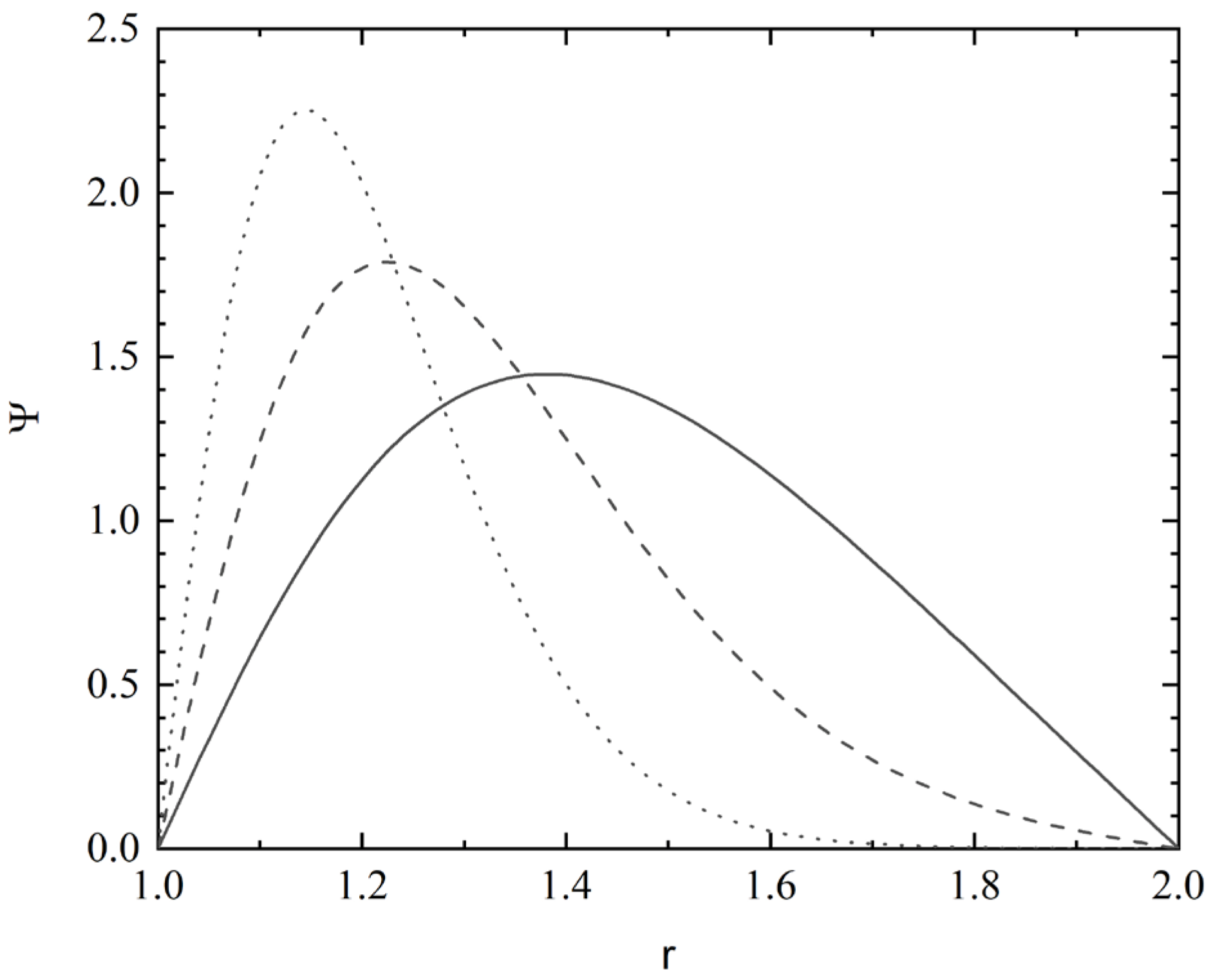 Mathematics 12 00760 g001 Mathematics 12 00760 g001
