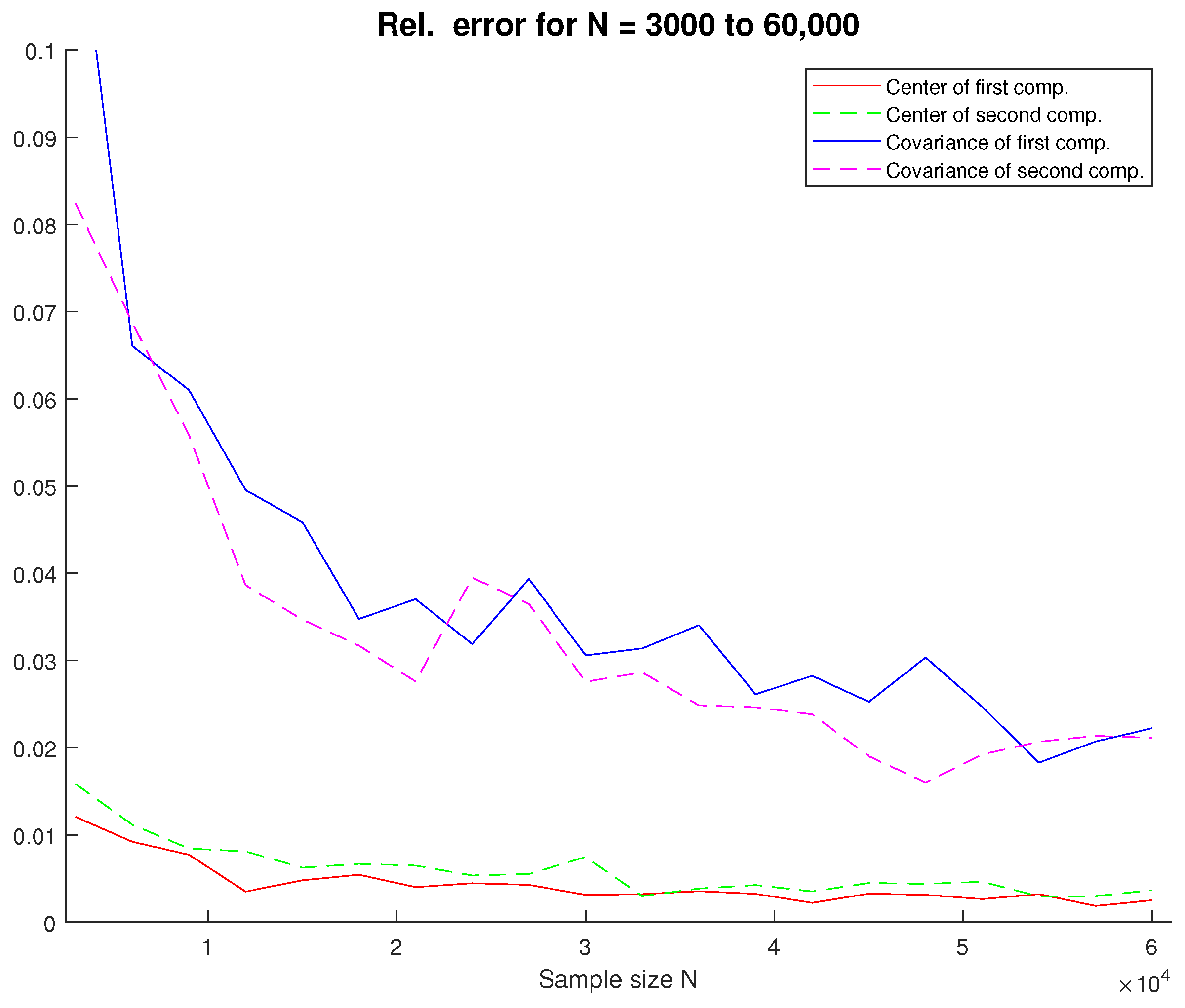 Mathematics 12 00764 g004