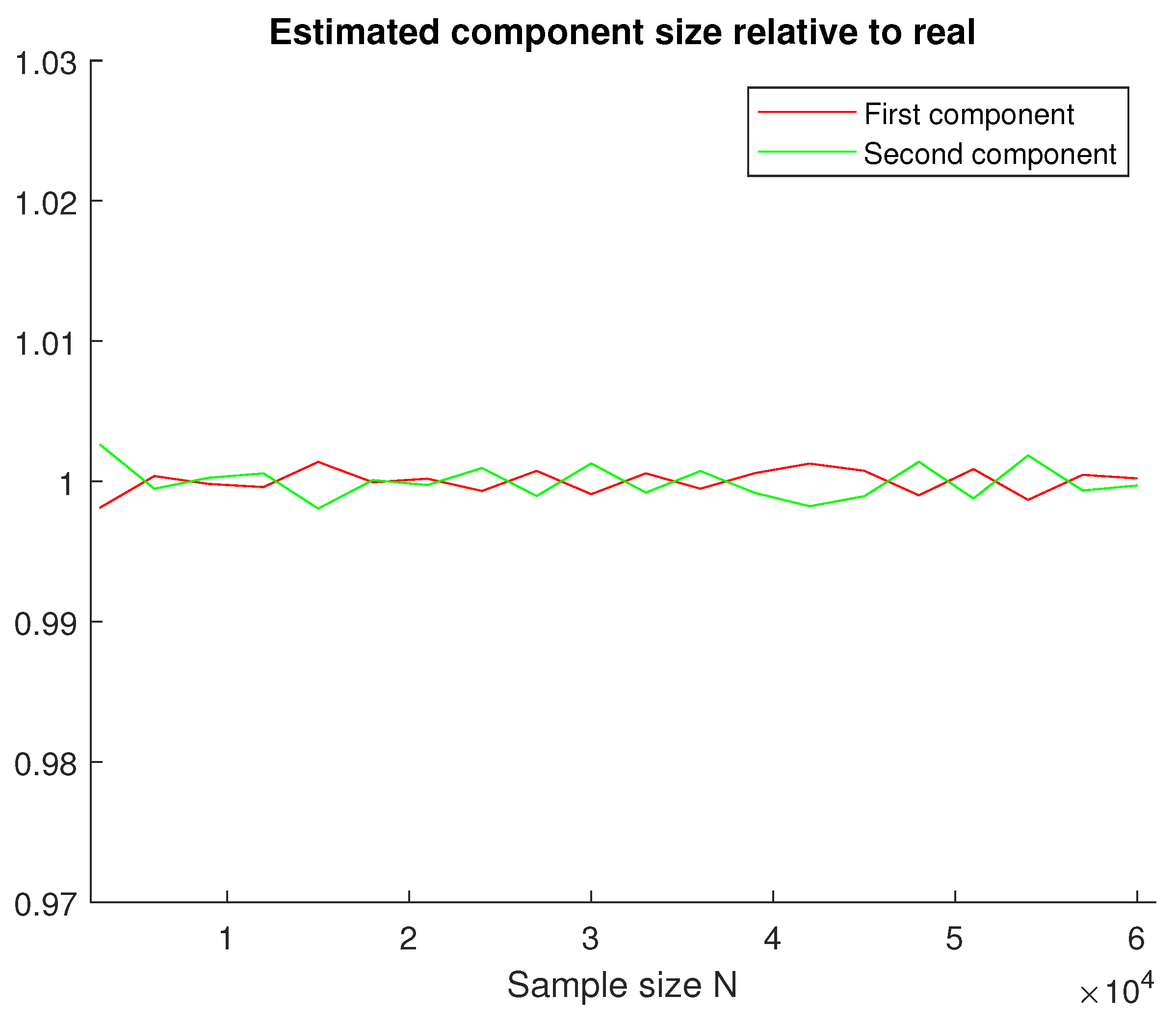 Mathematics 12 00764 g005