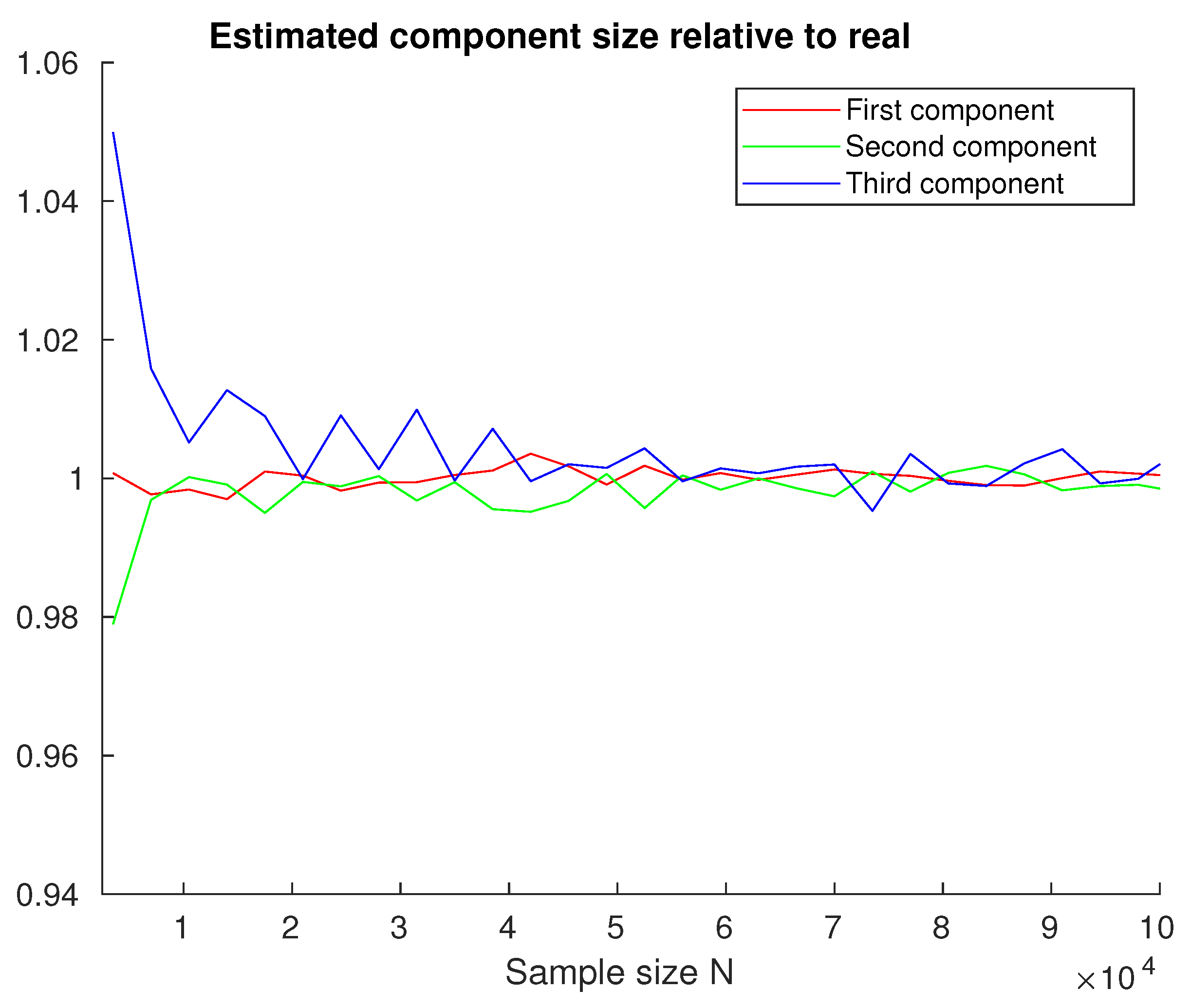Mathematics 12 00764 g007