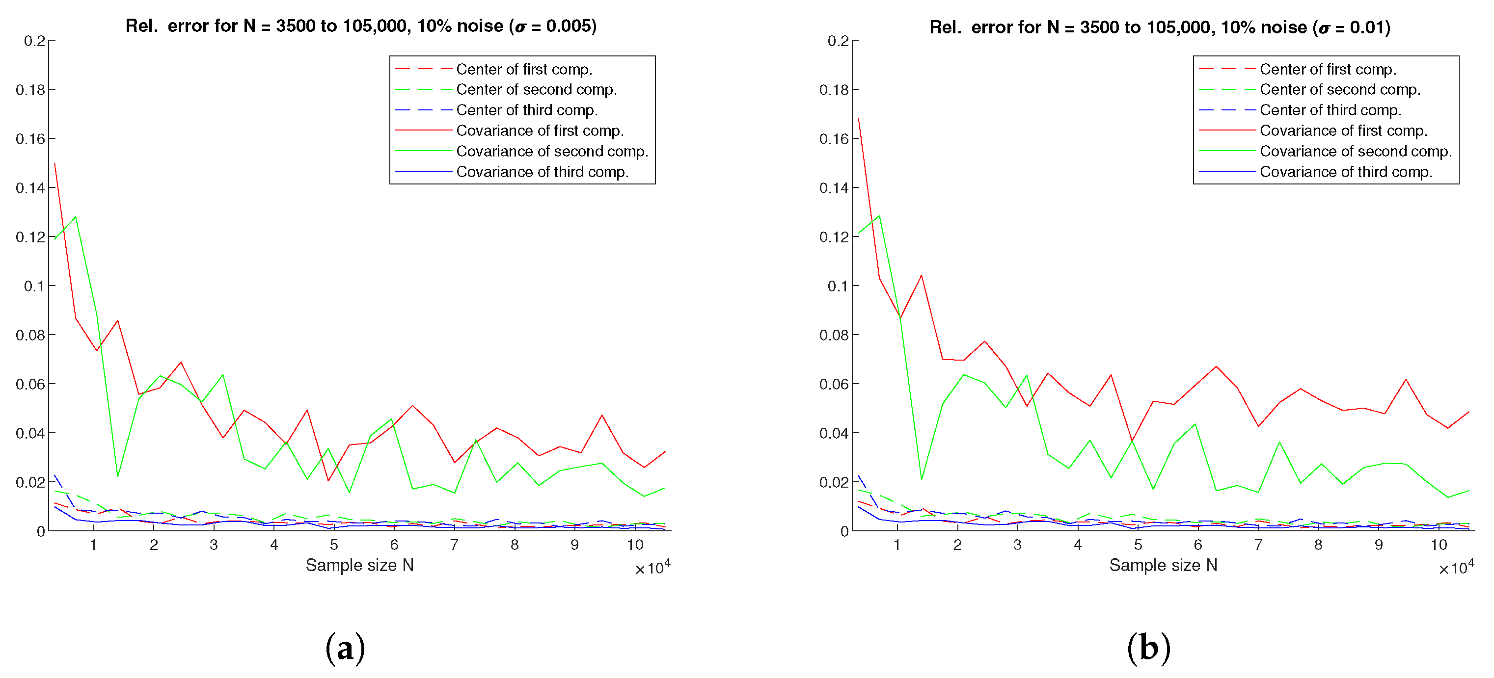 Mathematics 12 00764 g009