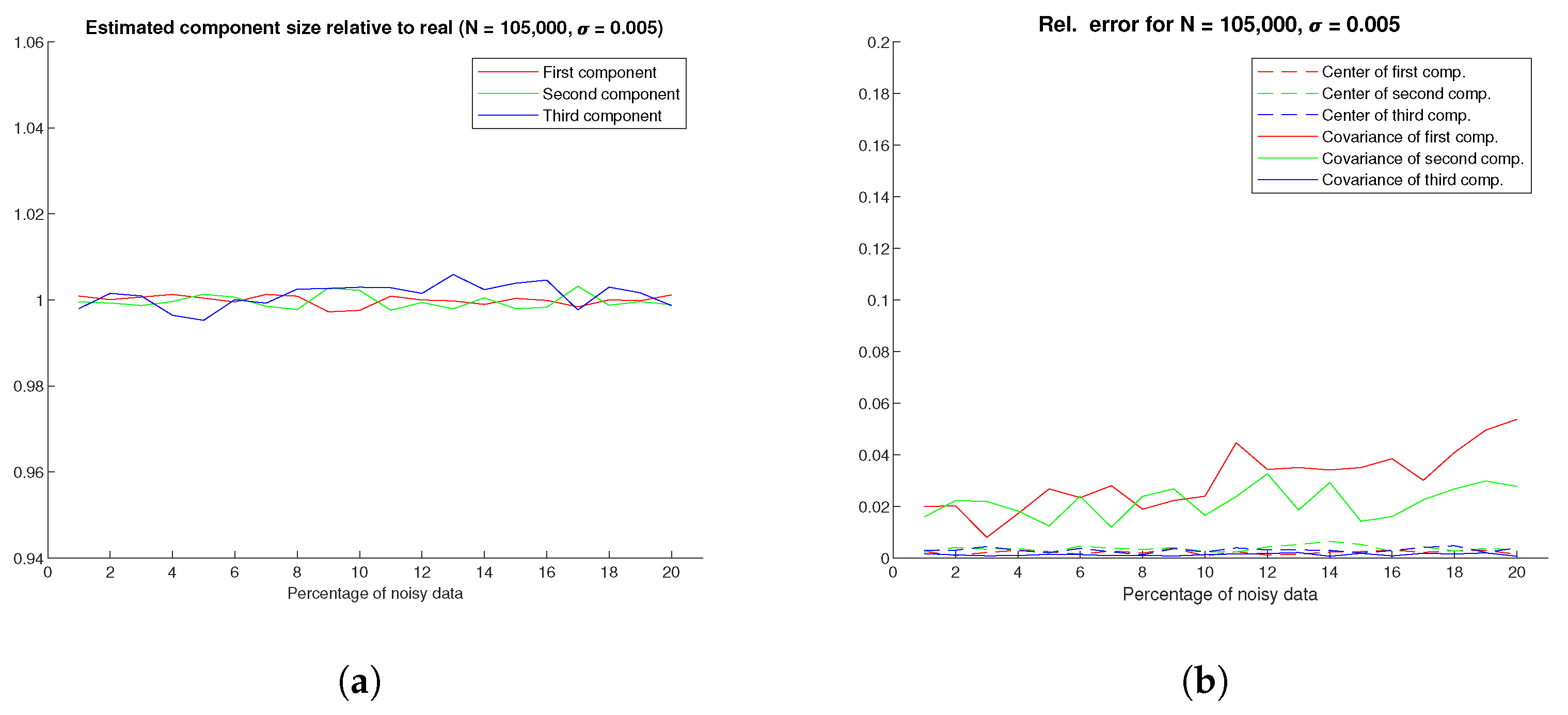 Mathematics 12 00764 g010