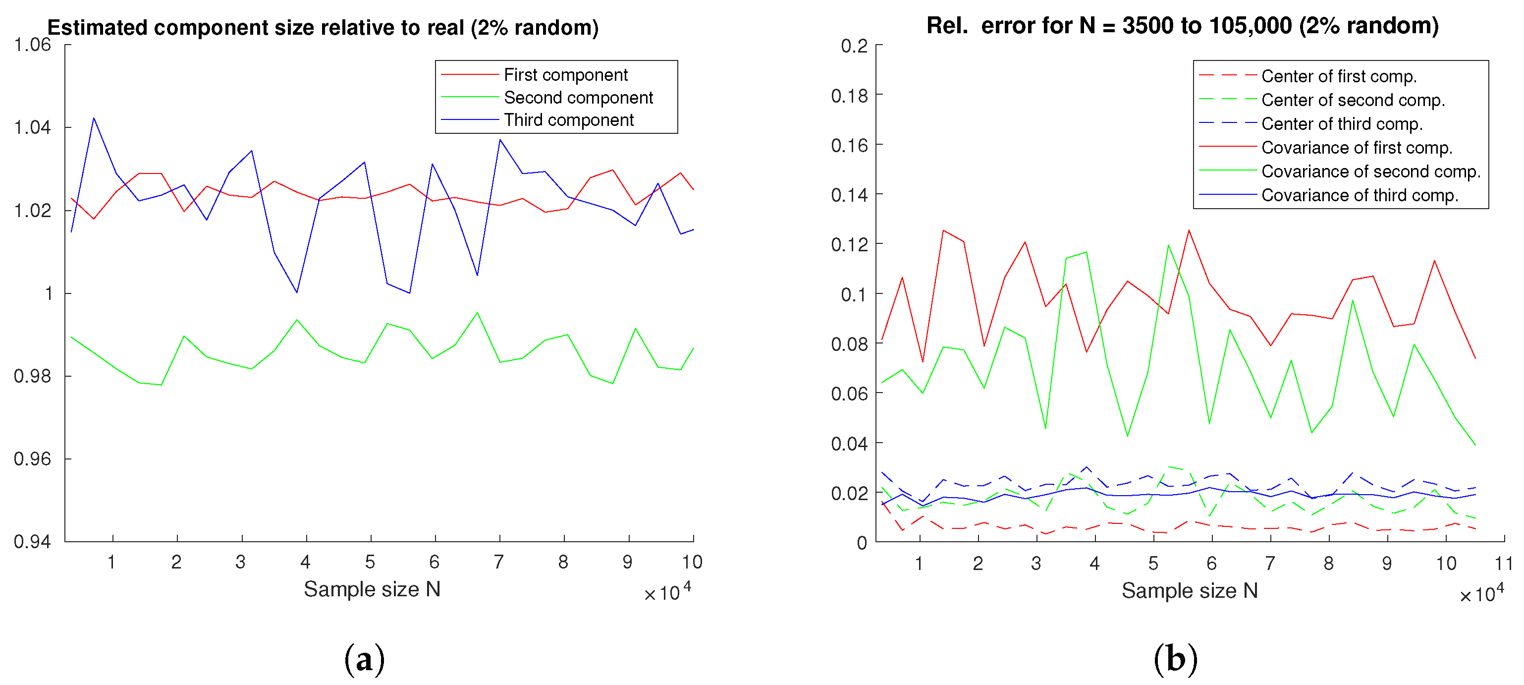 Mathematics 12 00764 g011