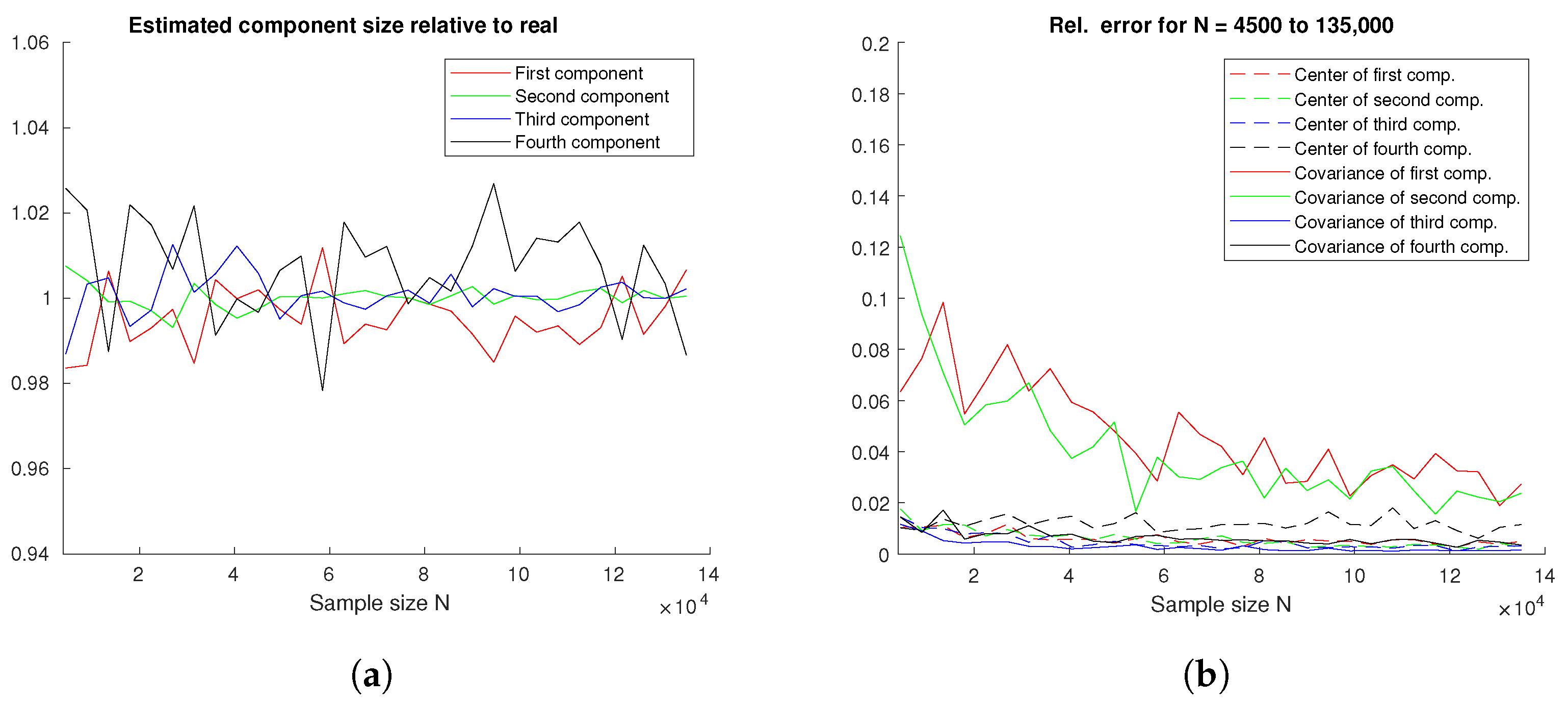 Mathematics 12 00764 g0a3