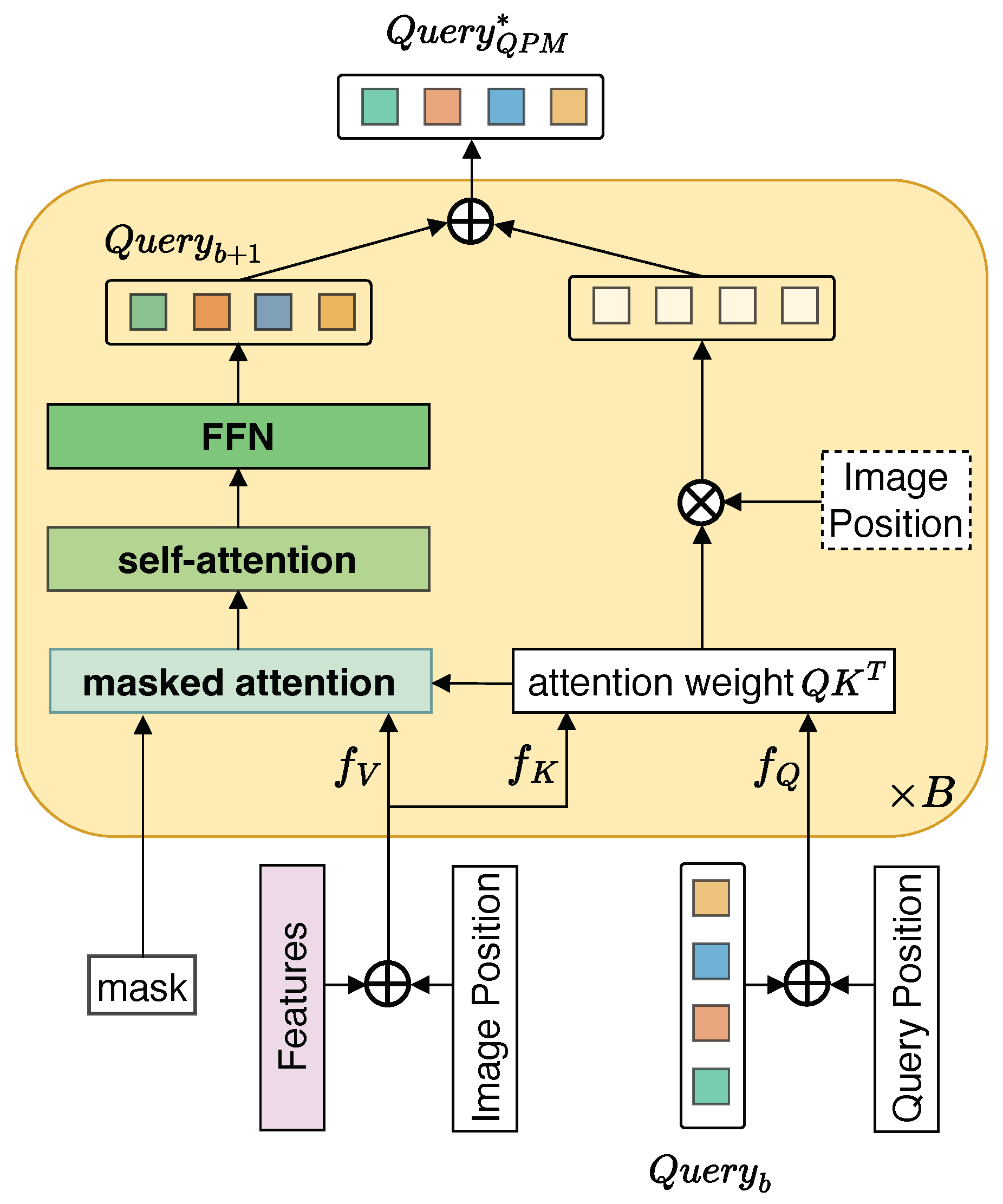 Mathematics 12 00765 g003