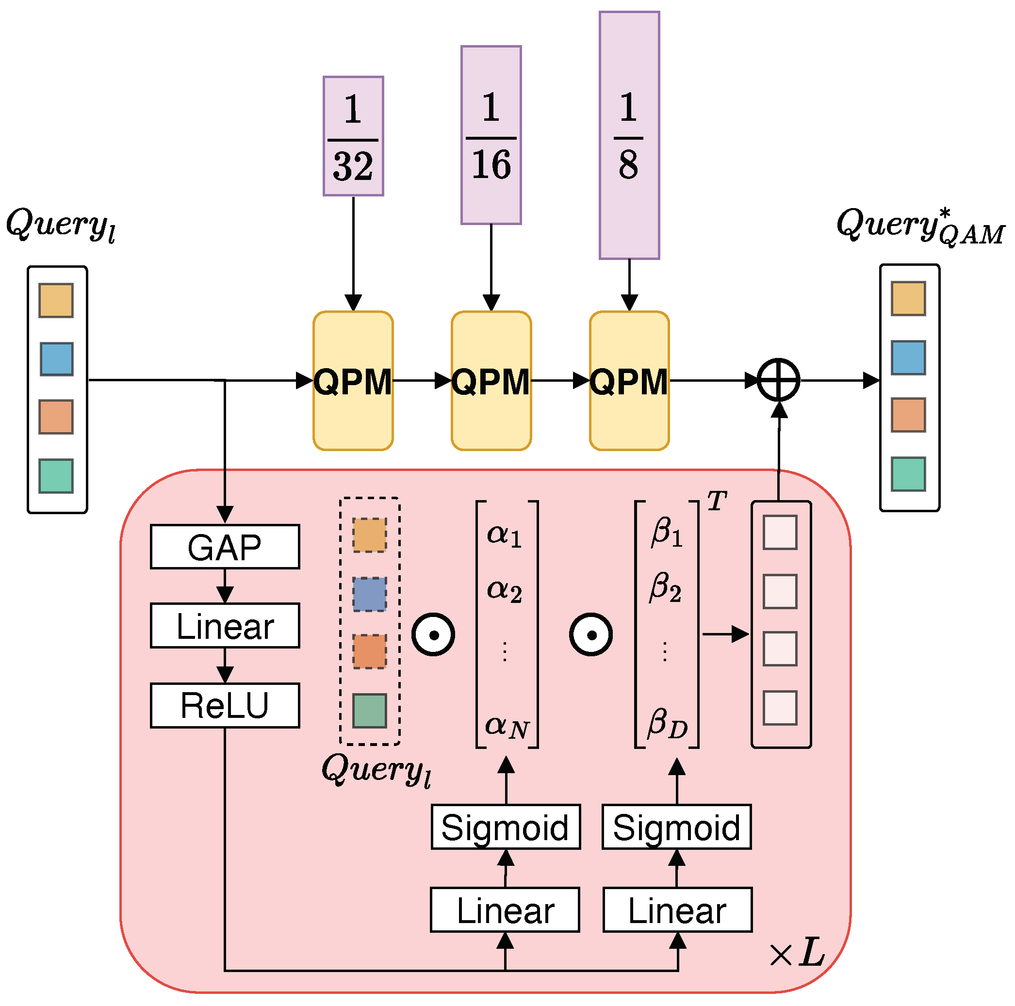 Mathematics 12 00765 g004