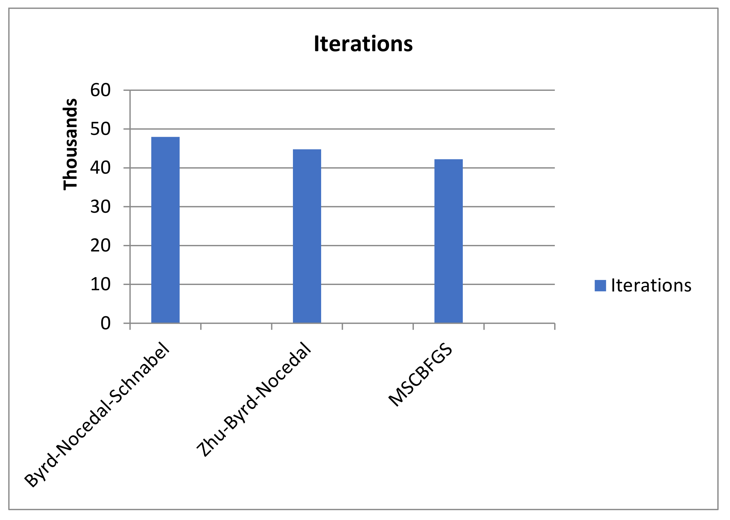 Mathematics 12 00768 g002