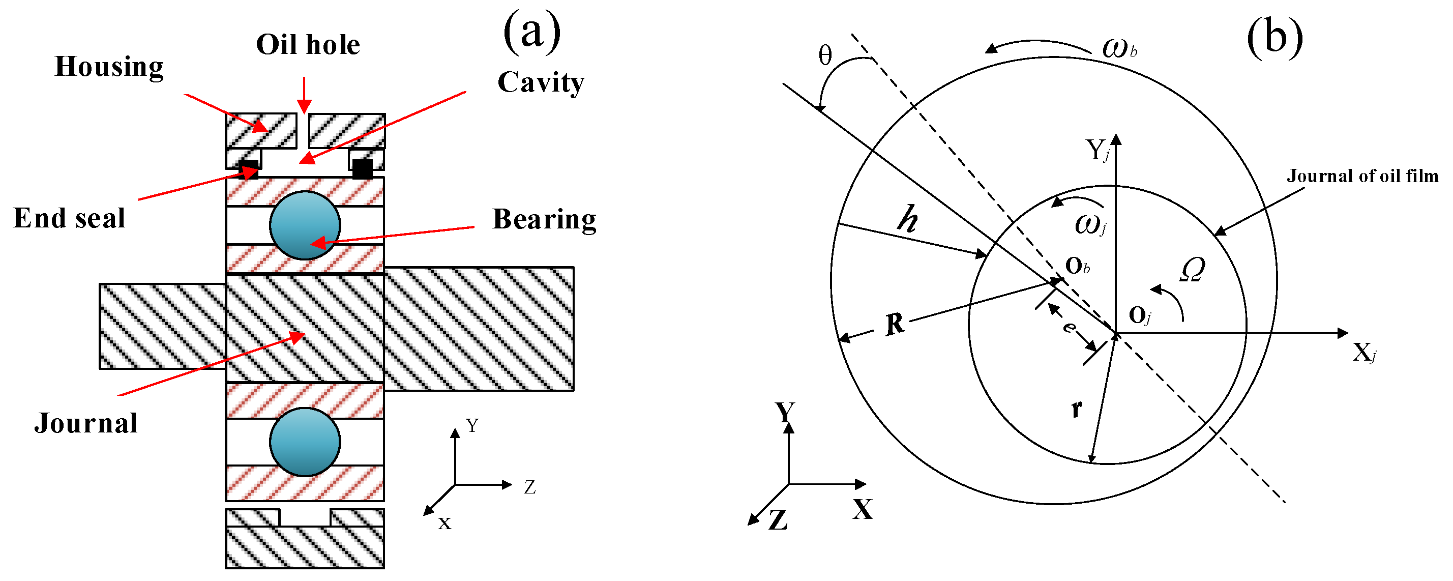 Mathematics 12 00771 g001