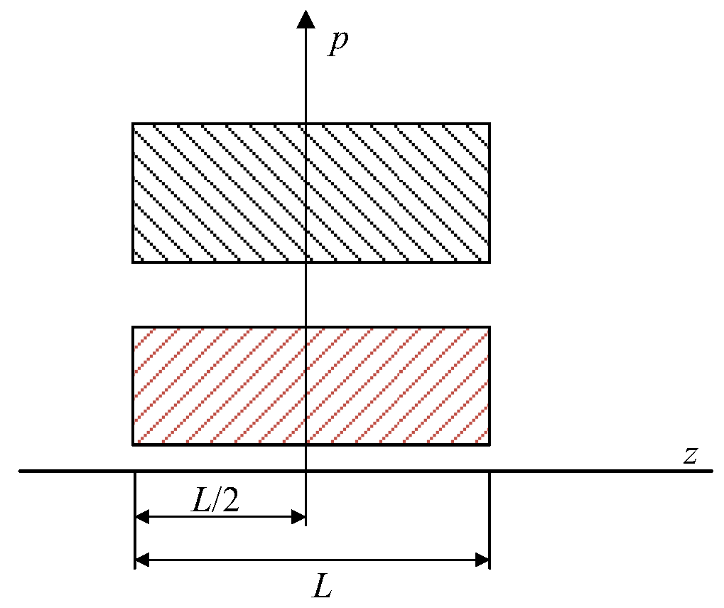 Mathematics 12 00771 g002