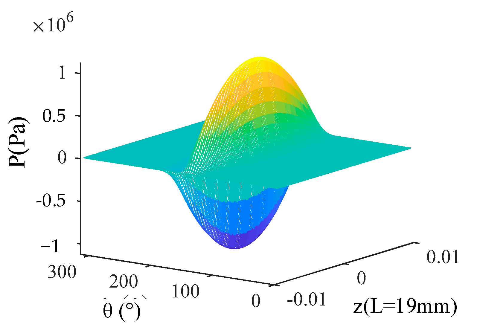 Mathematics 12 00771 g003