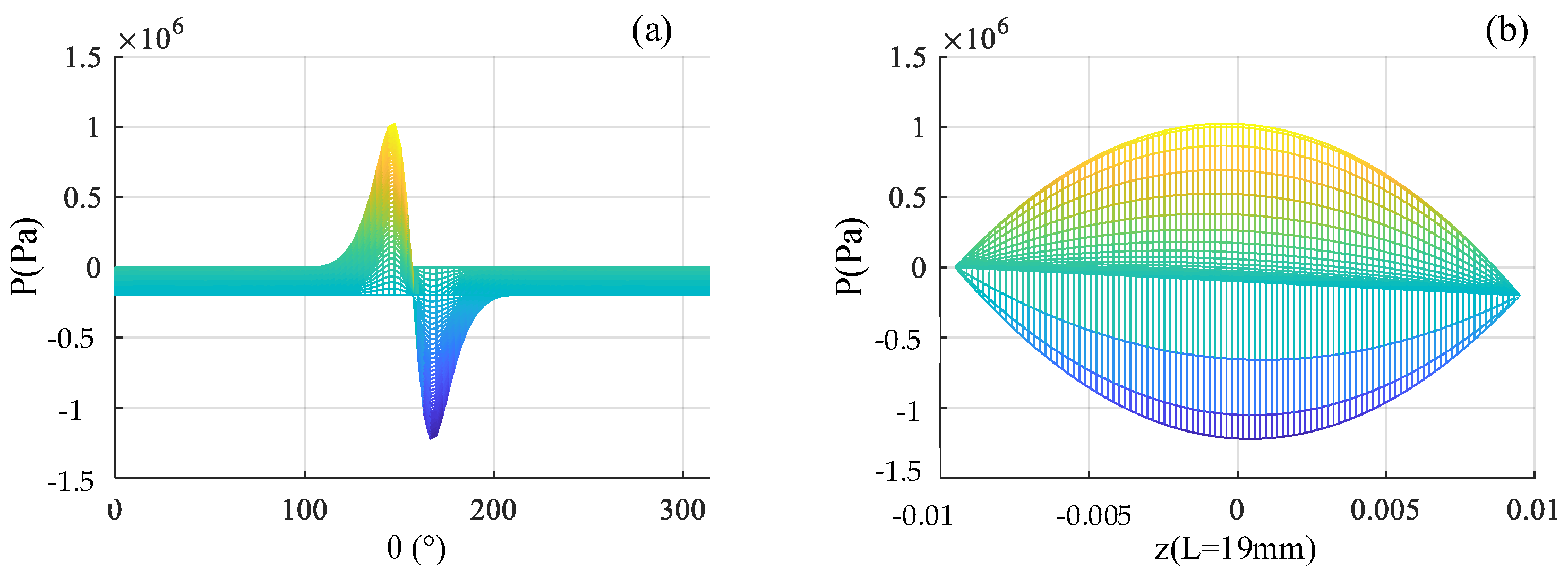 Mathematics 12 00771 g004