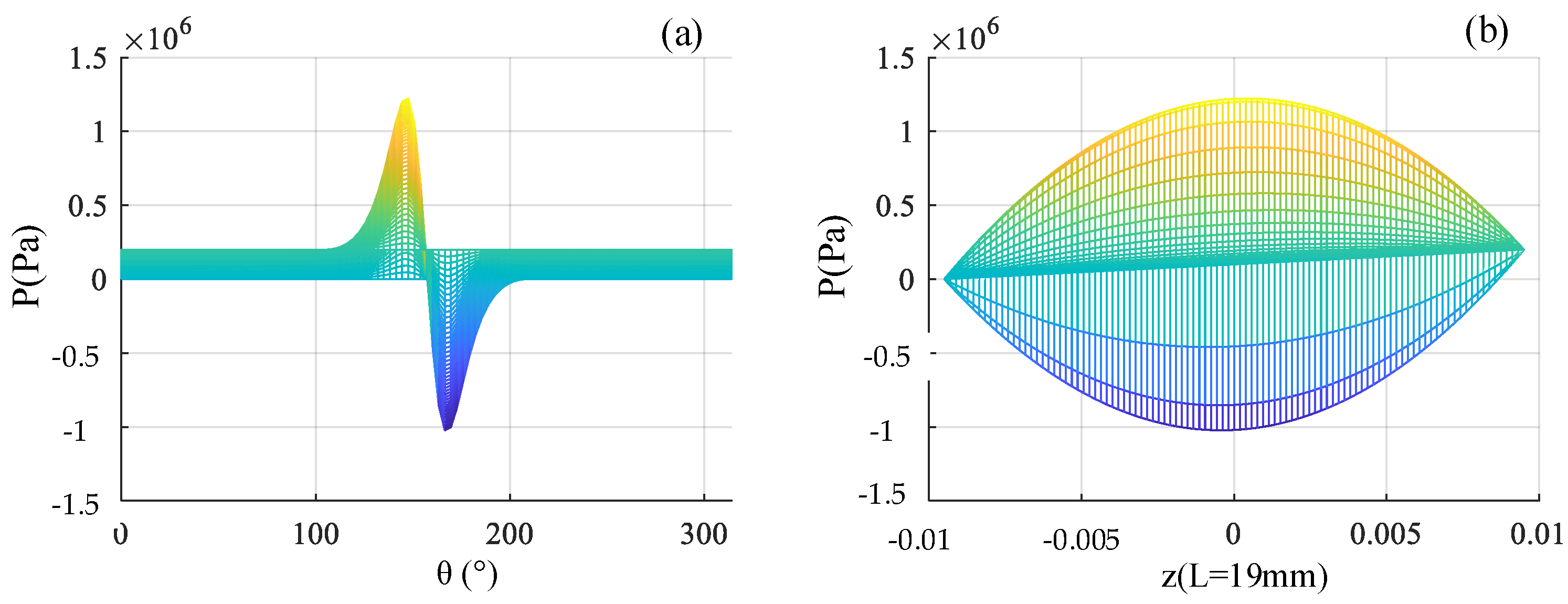 Mathematics 12 00771 g005