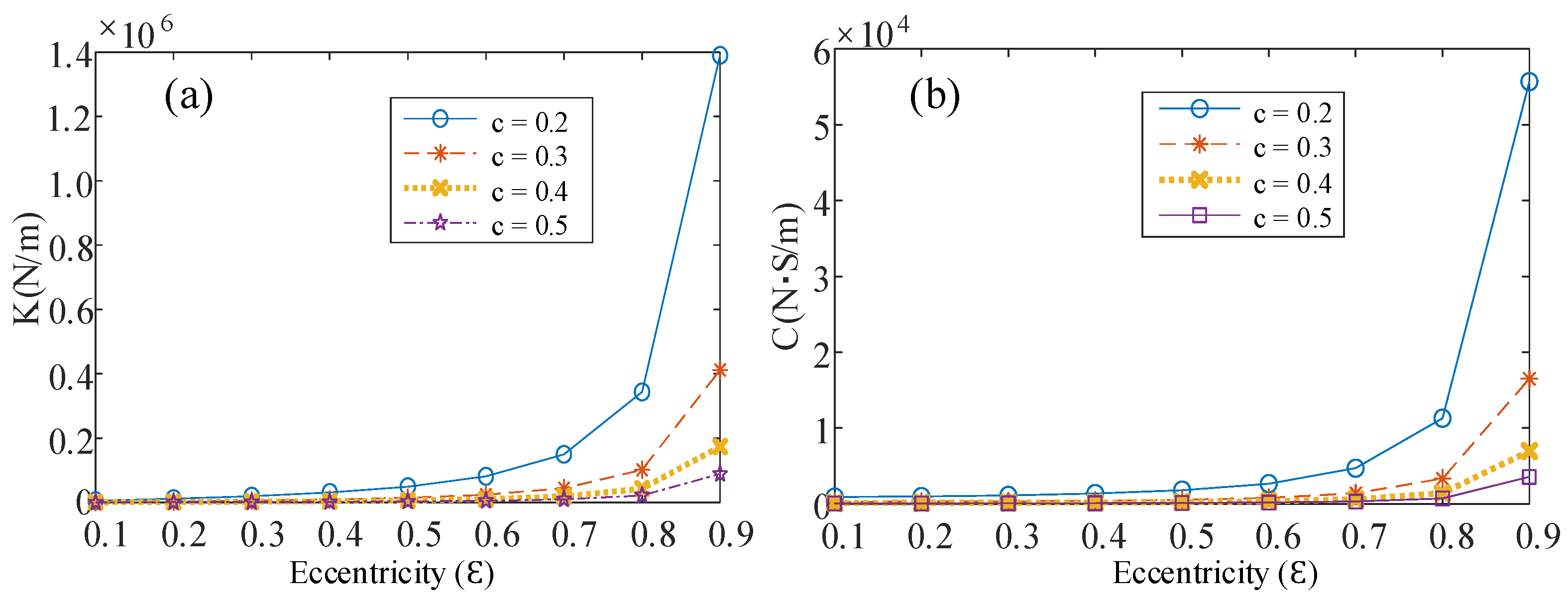 Mathematics 12 00771 g007