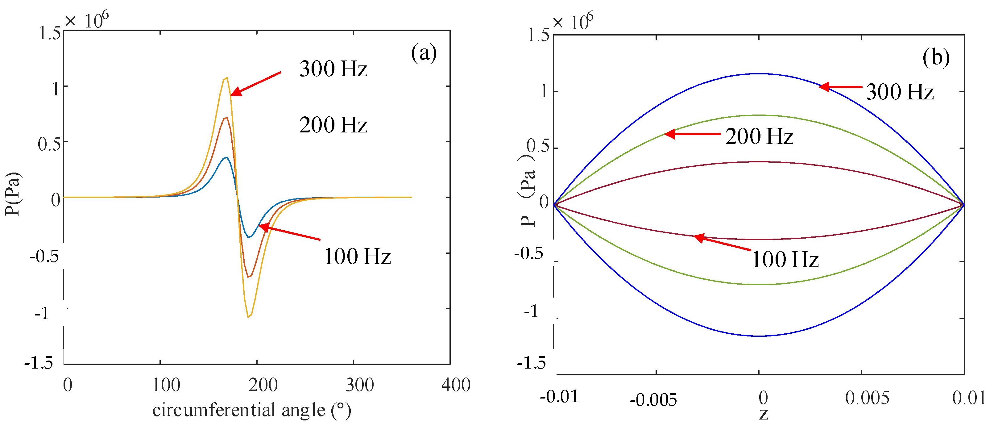 Mathematics 12 00771 g009