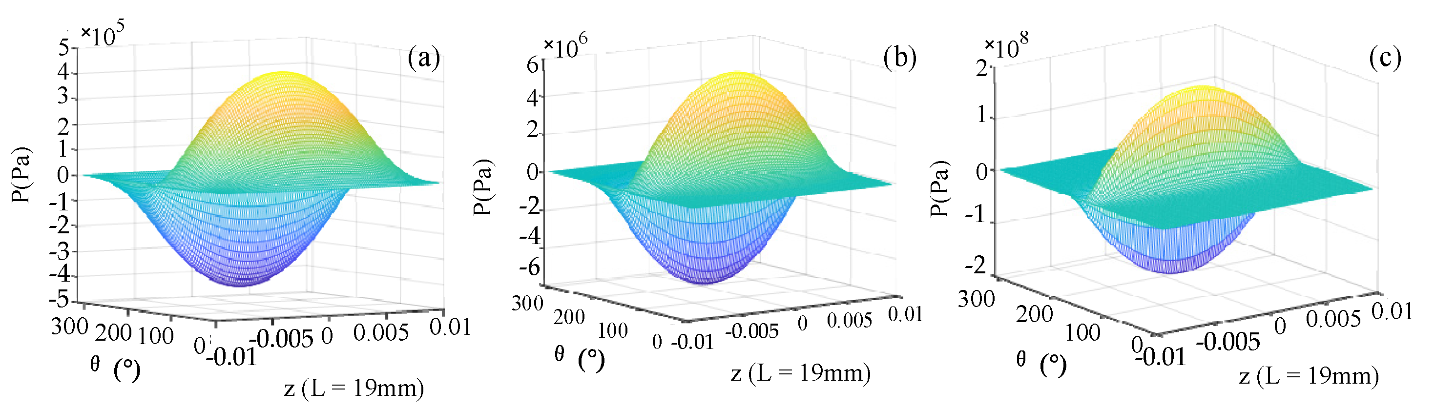 Mathematics 12 00771 g011