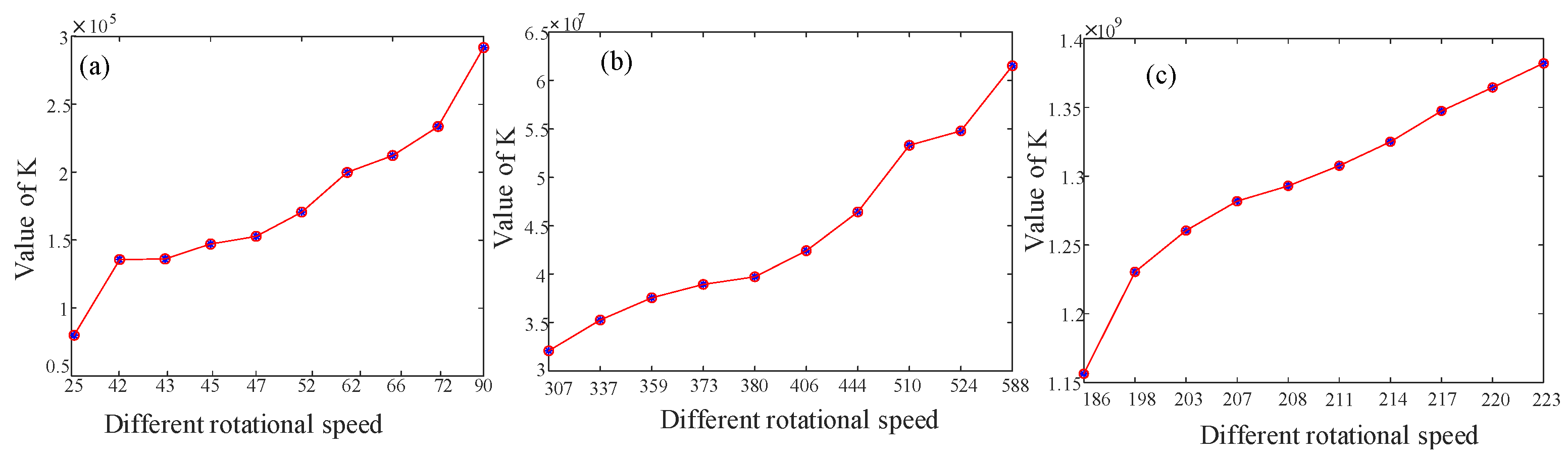 Mathematics 12 00771 g012