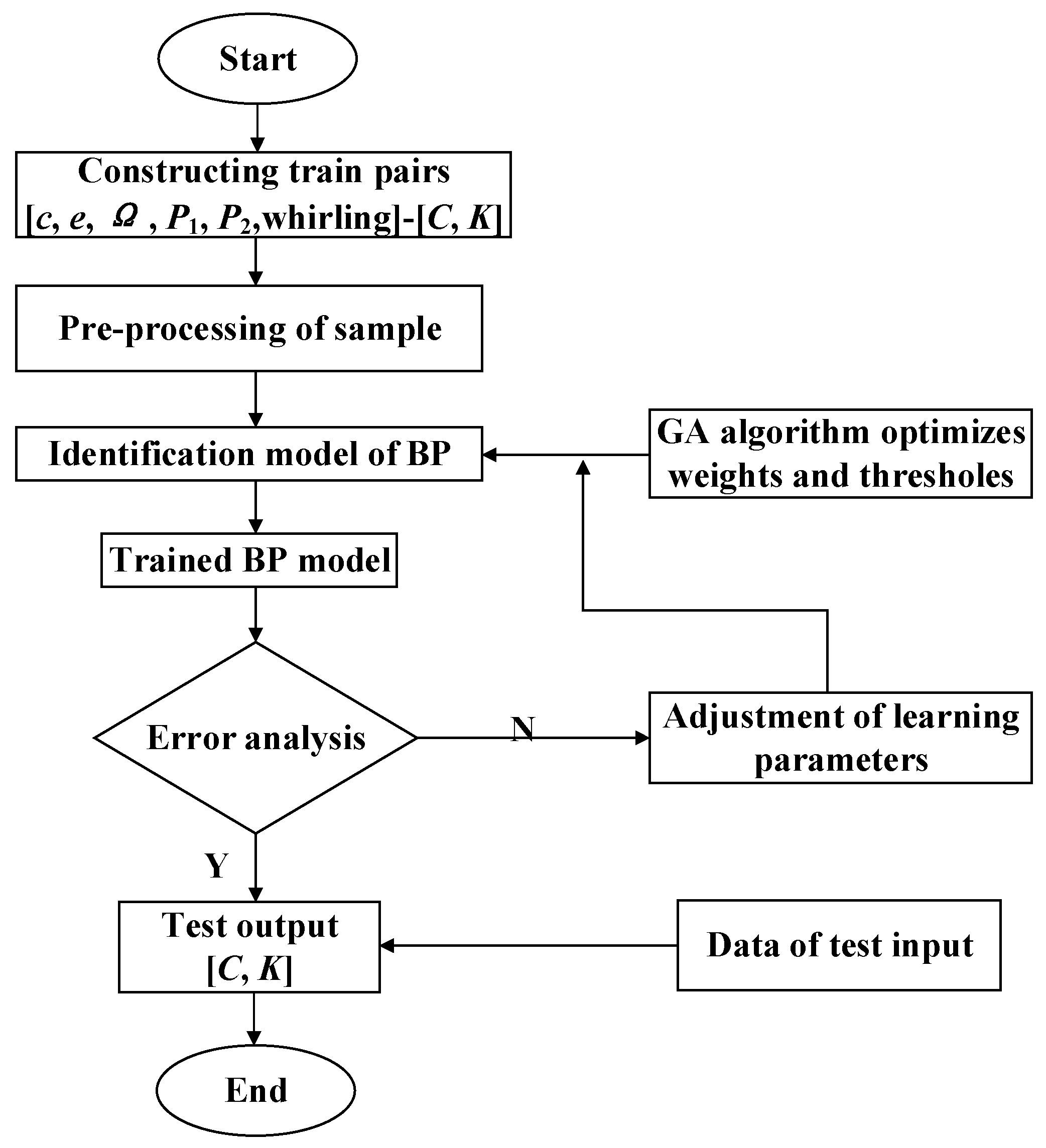 Mathematics 12 00771 g014