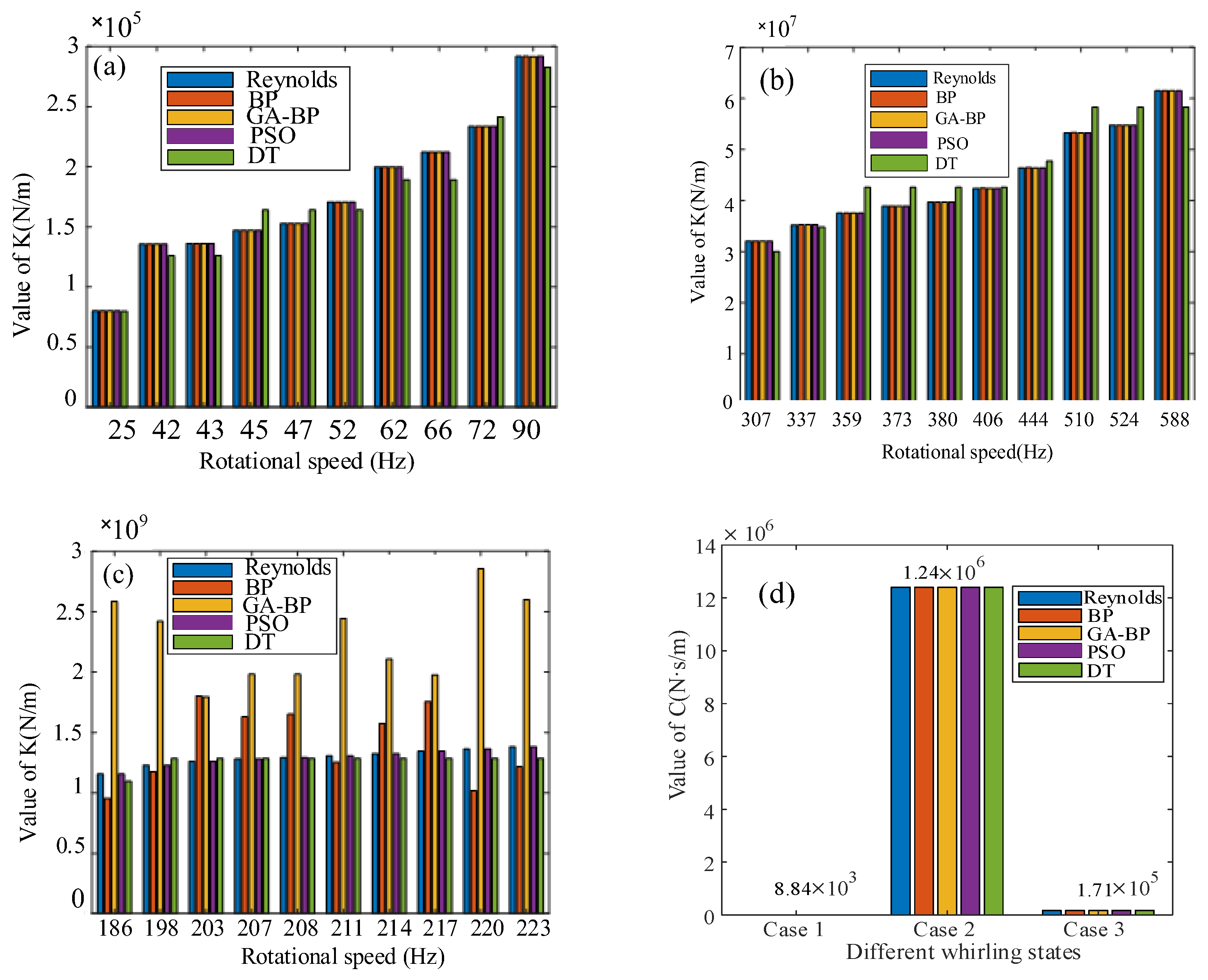 Mathematics 12 00771 g015