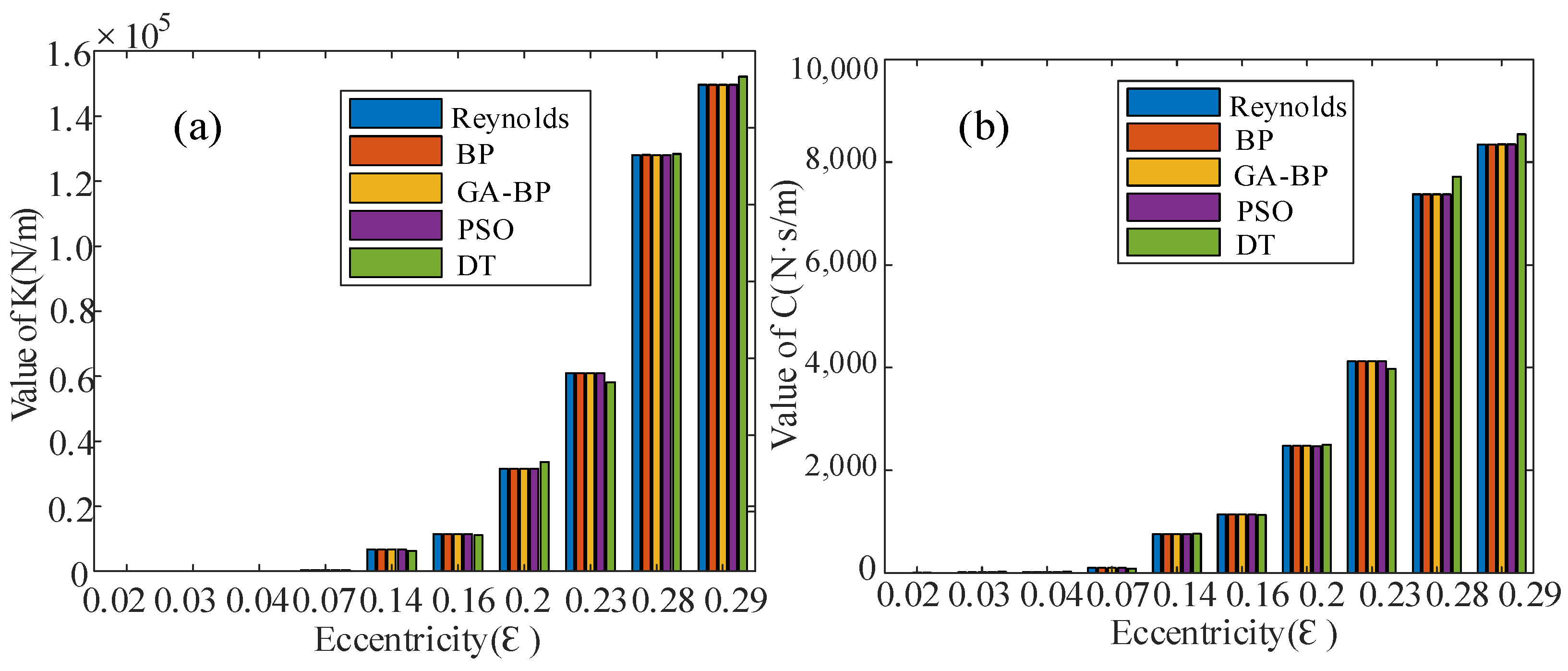 Mathematics 12 00771 g016a