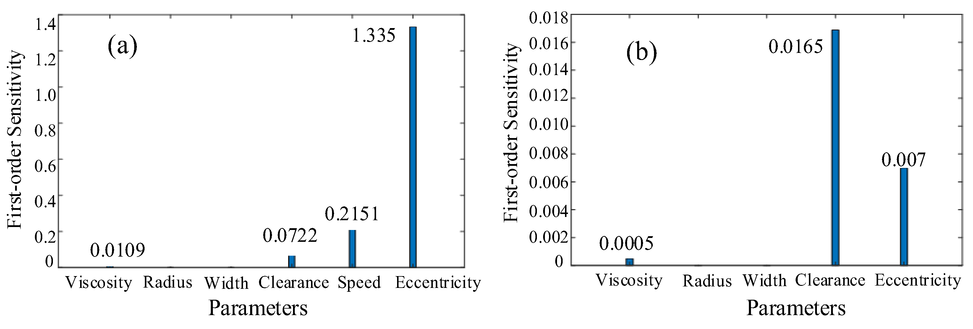 Mathematics 12 00771 g018